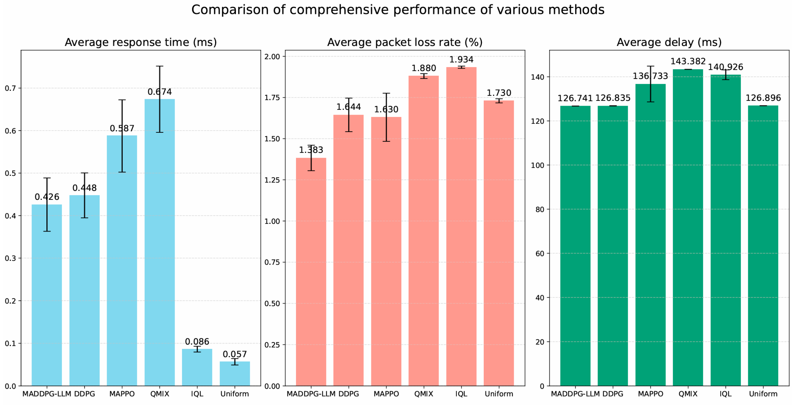 Network 05 00039 g013