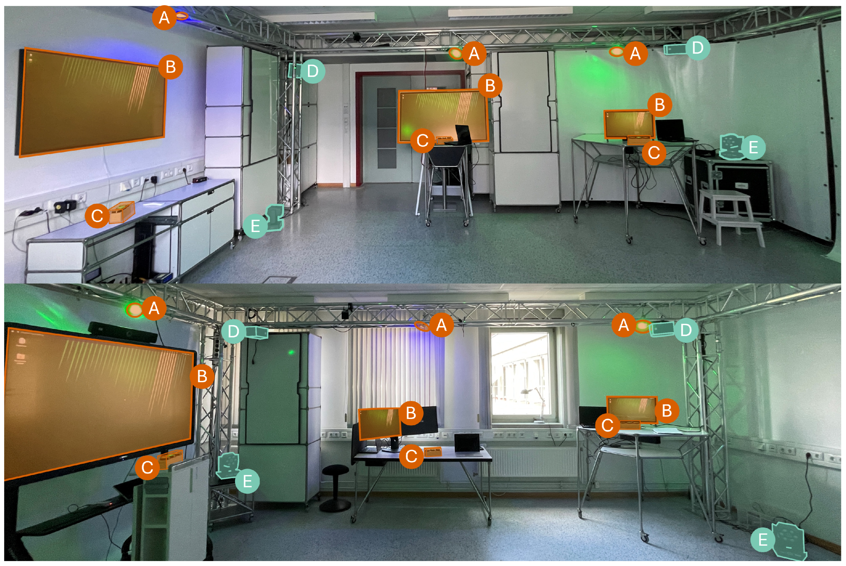 Network 05 00040 g005