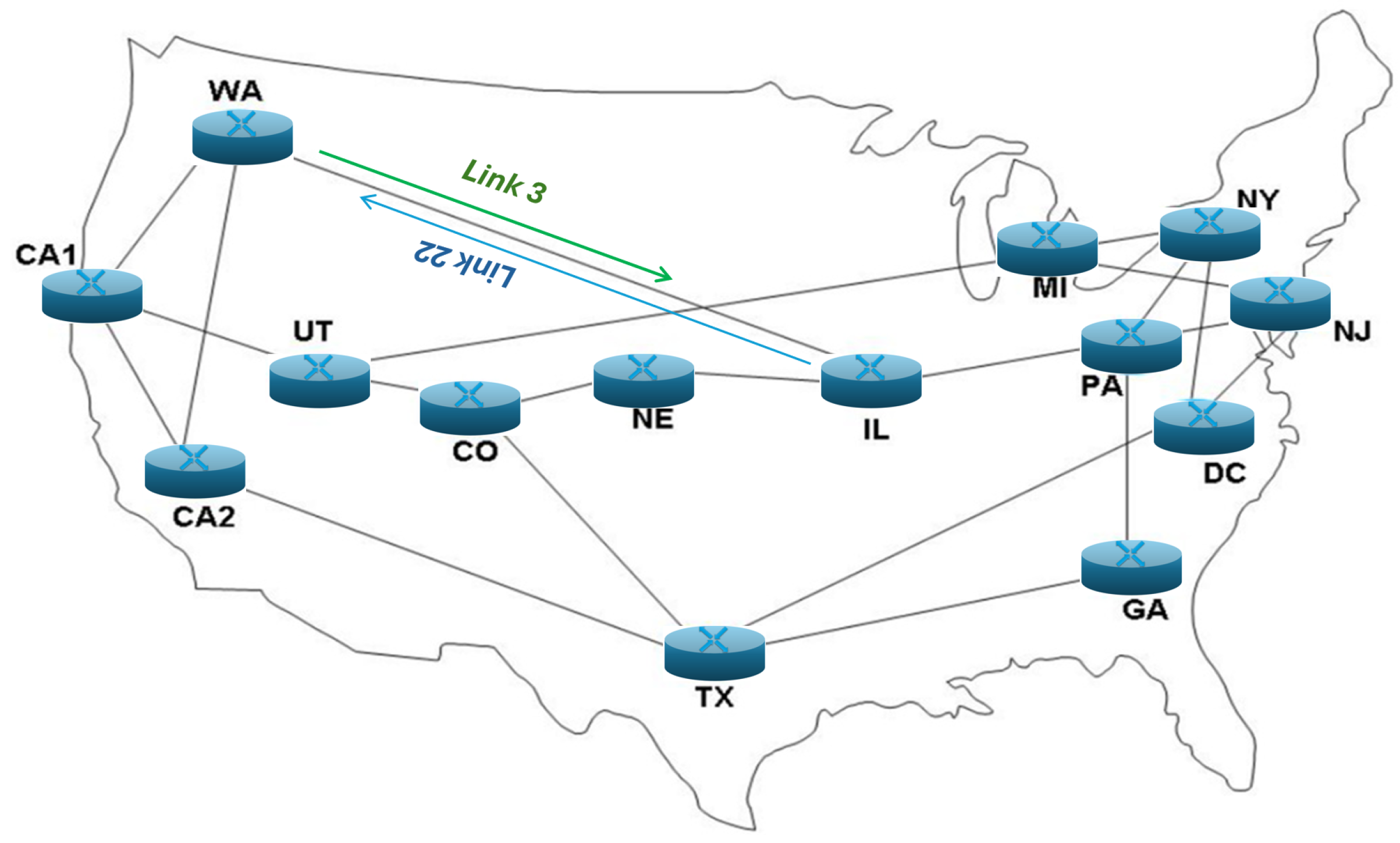 Network 05 00044 g001