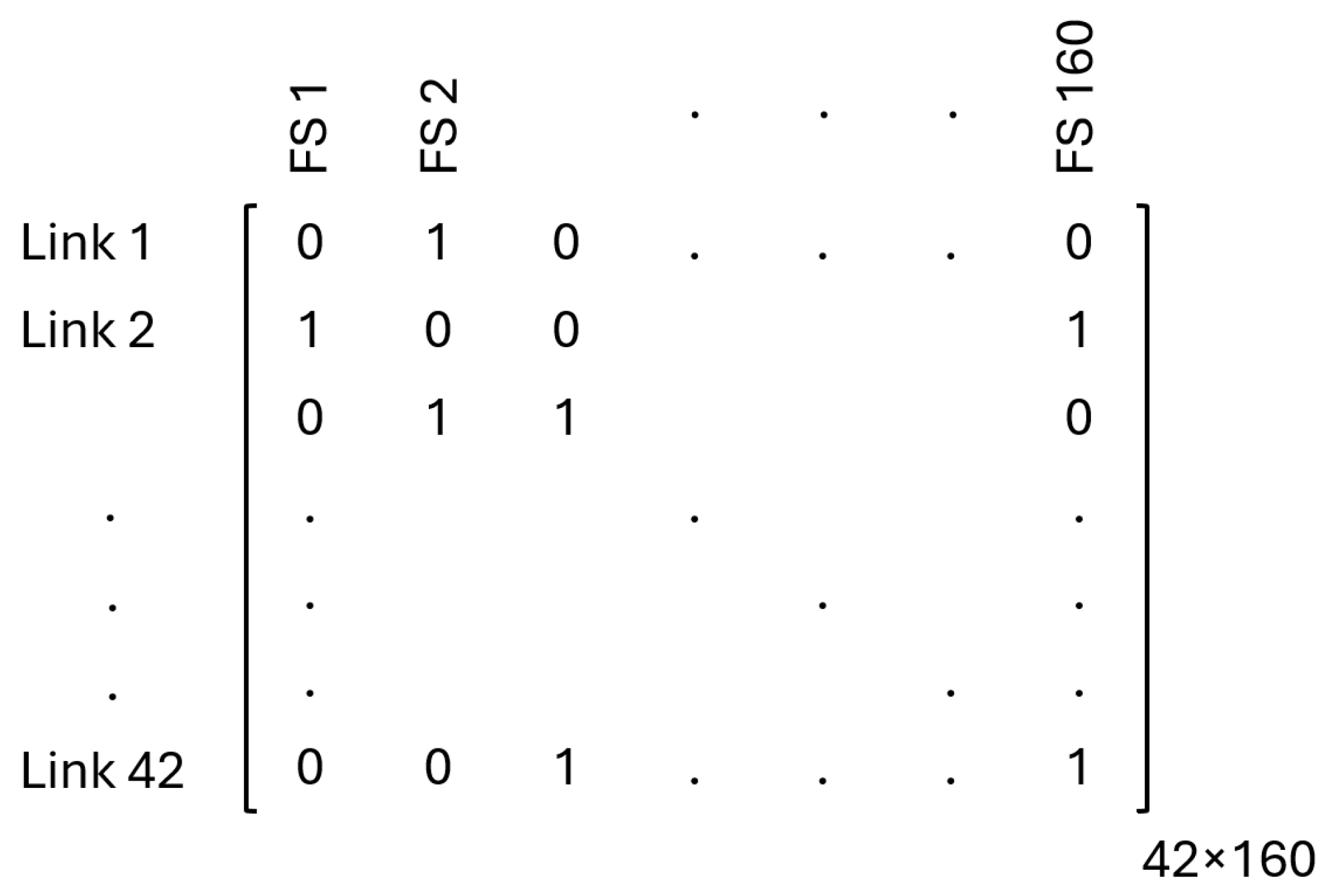 Network 05 00044 g005