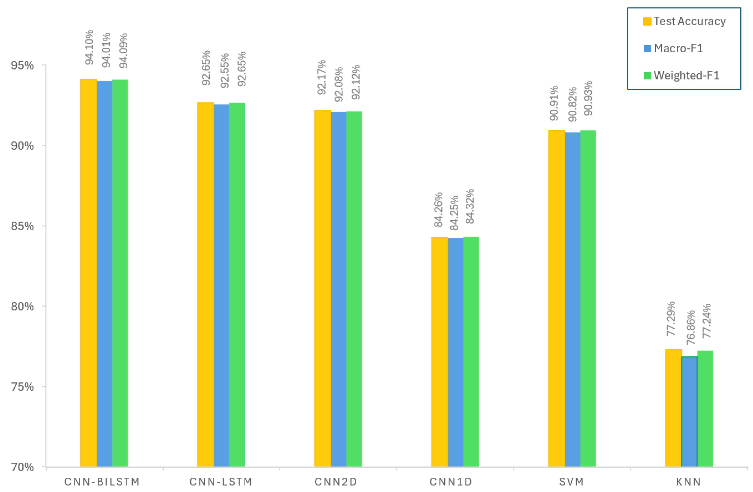 Network 05 00044 g014
