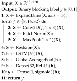 Network 05 00044 i001