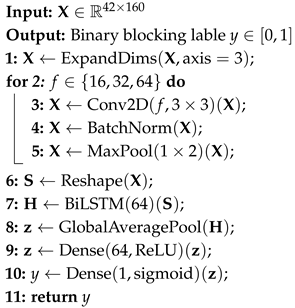 Network 05 00044 i002