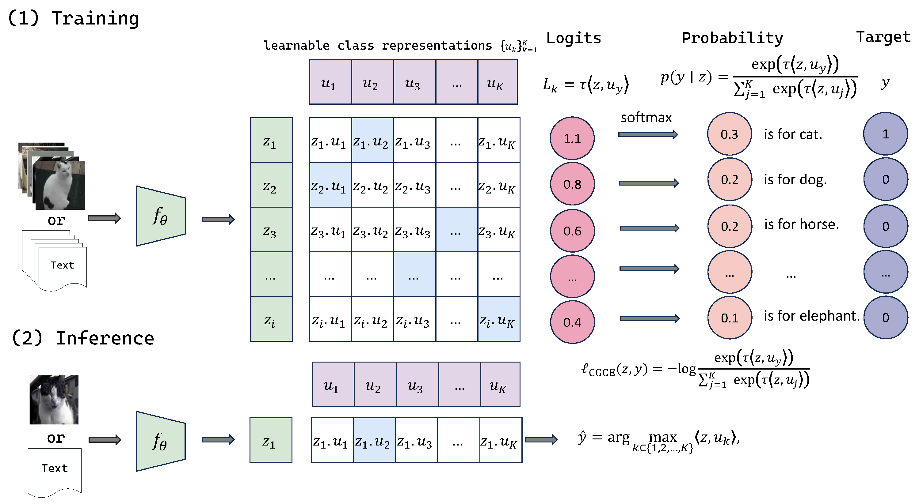 Network 05 00045 g001