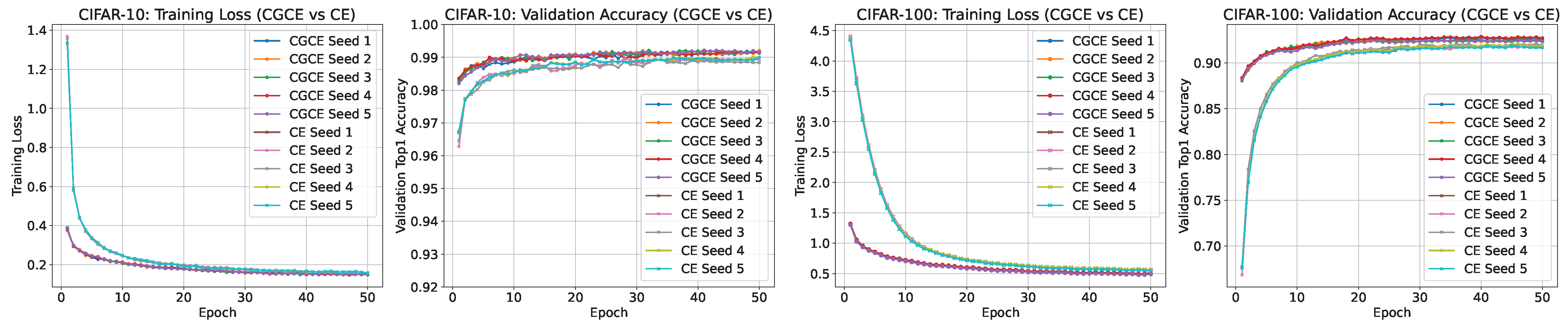 Network 05 00045 g002