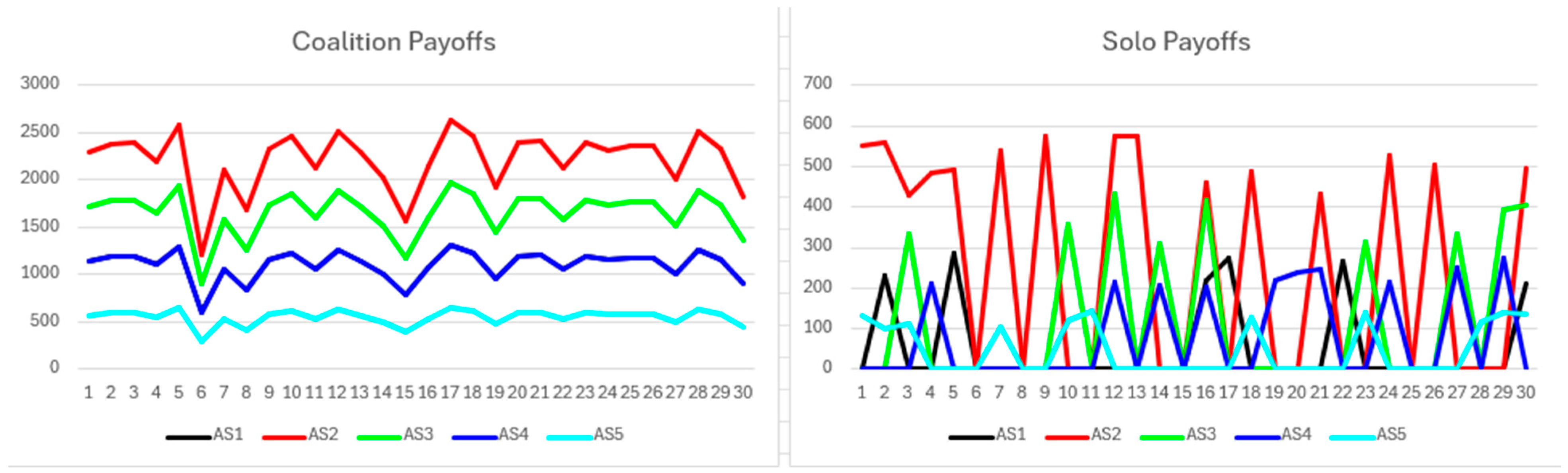 Network 05 00046 g002