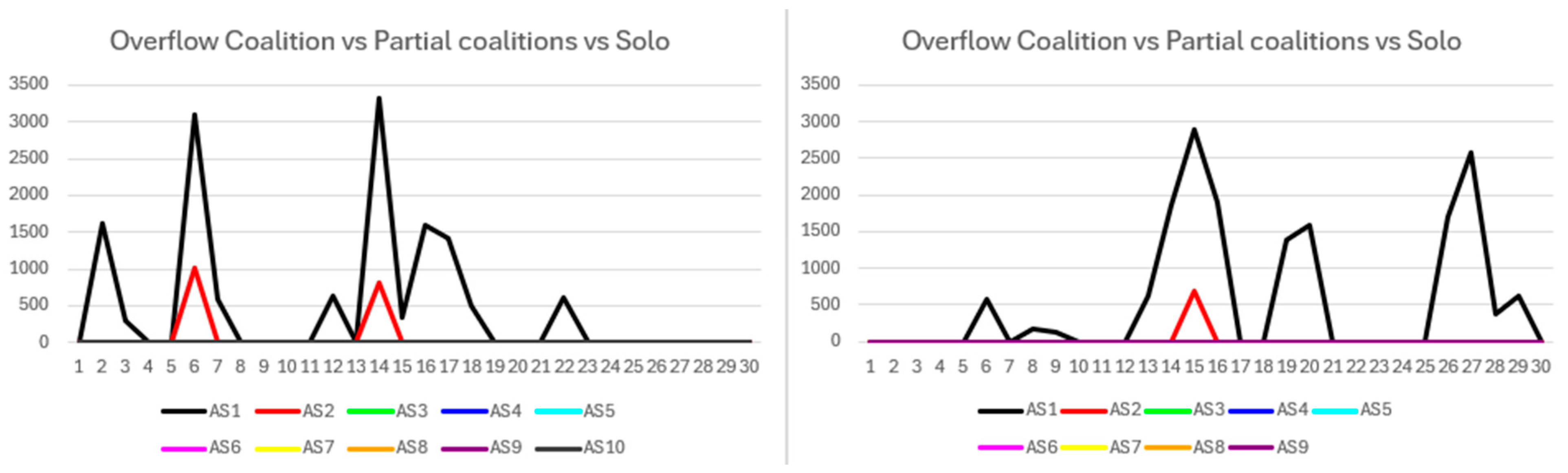 Network 05 00046 g009
