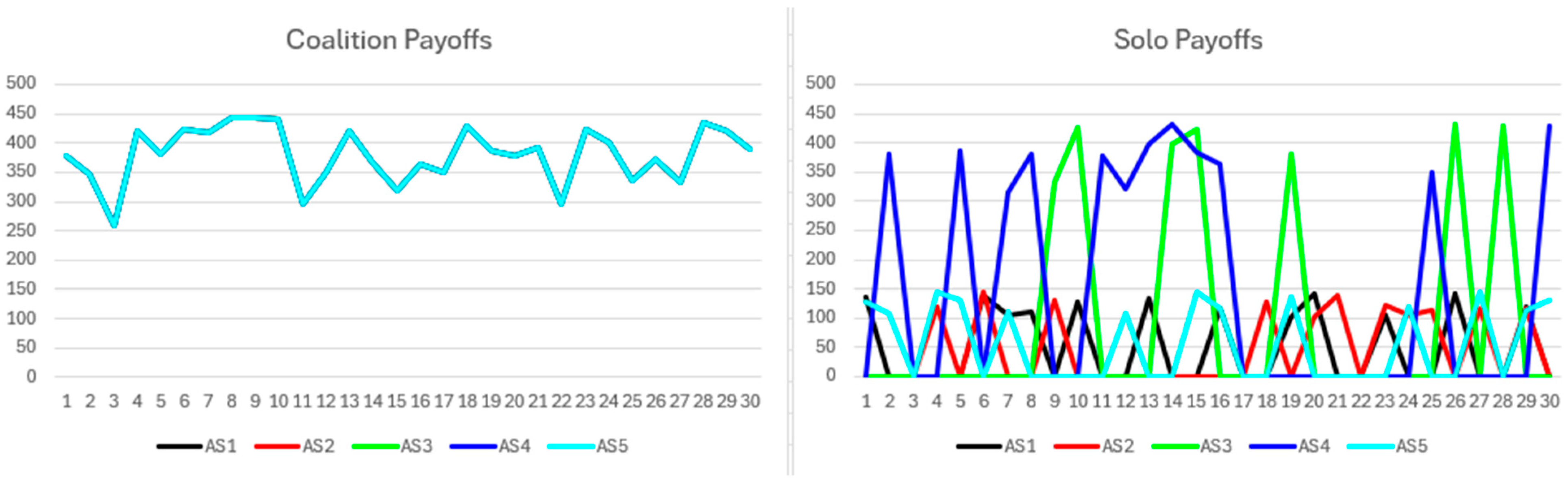Network 05 00046 g010