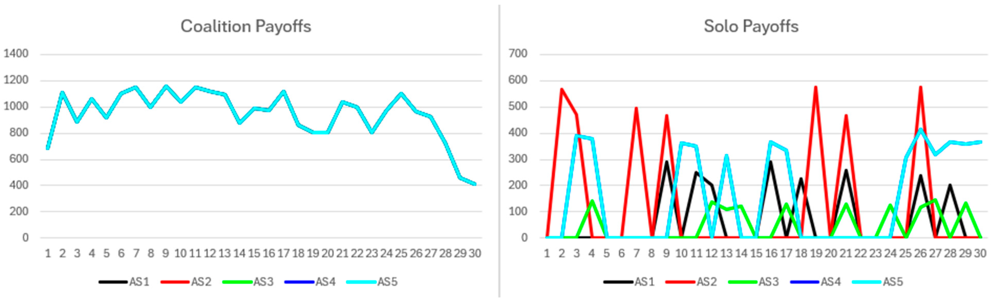 Network 05 00046 g015