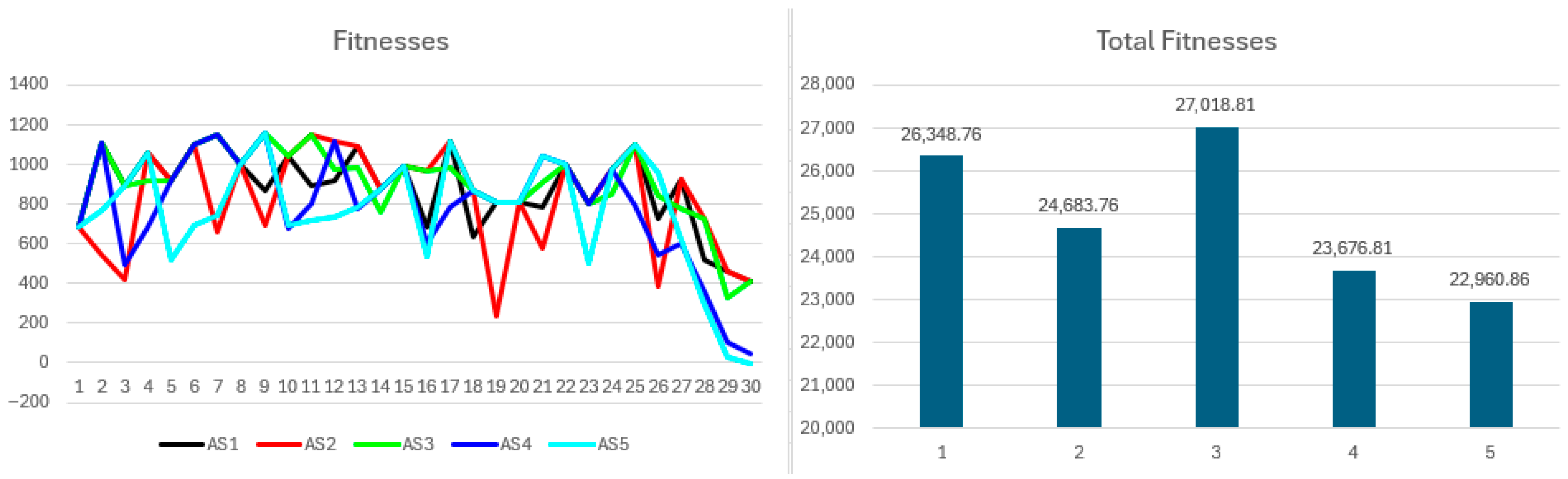 Network 05 00046 g016