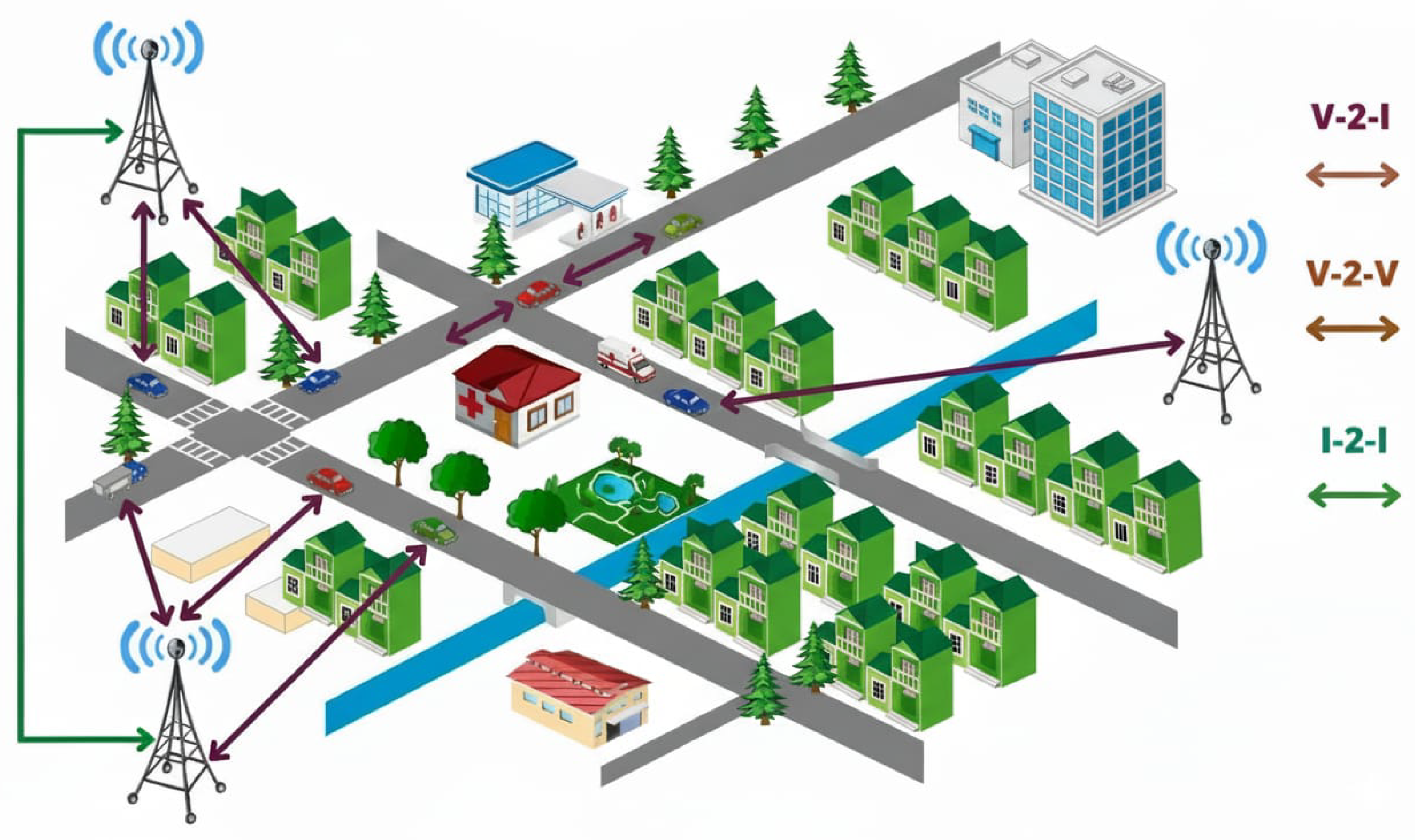 Network 05 00047 g001