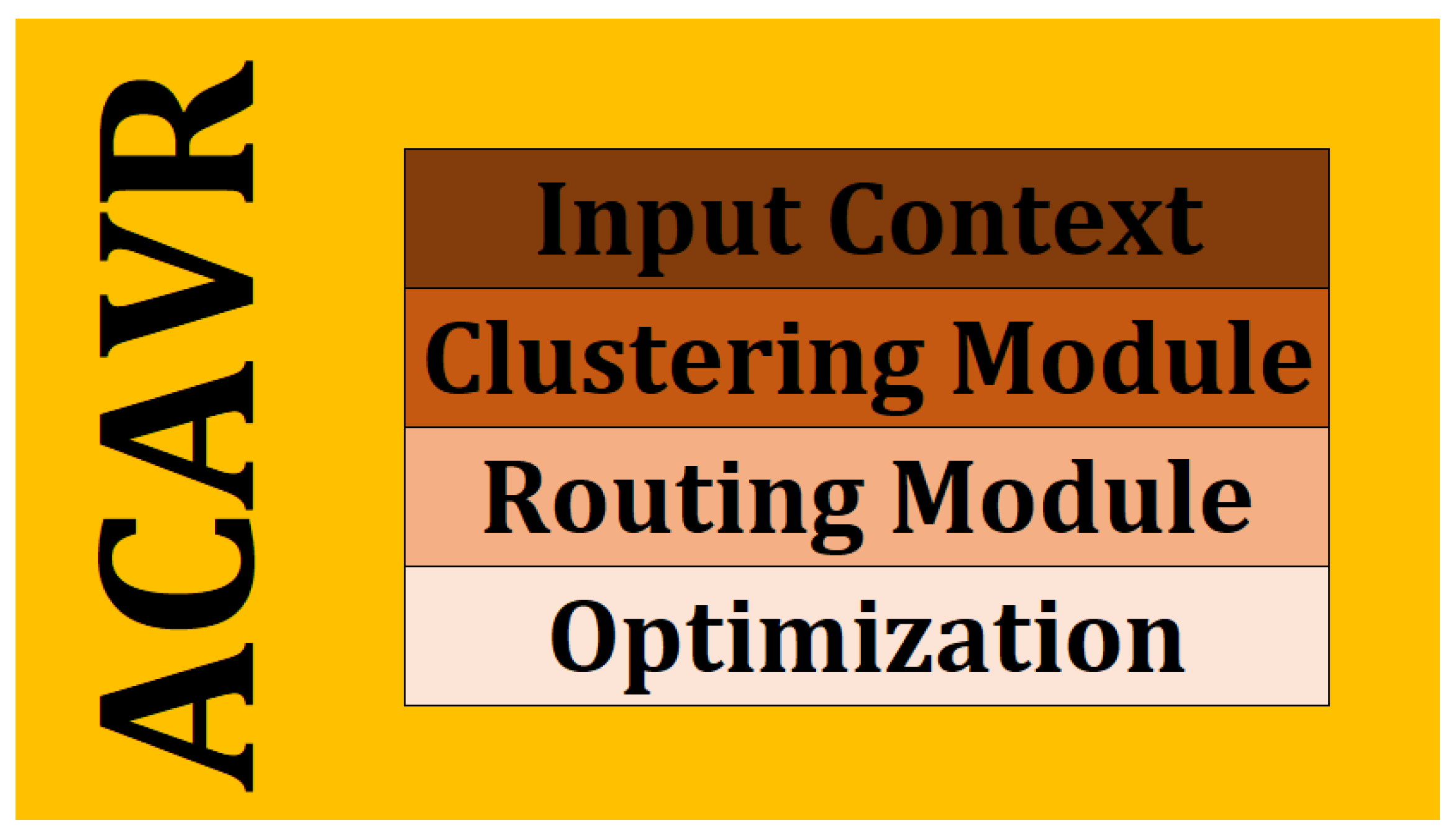 Network 05 00047 g002