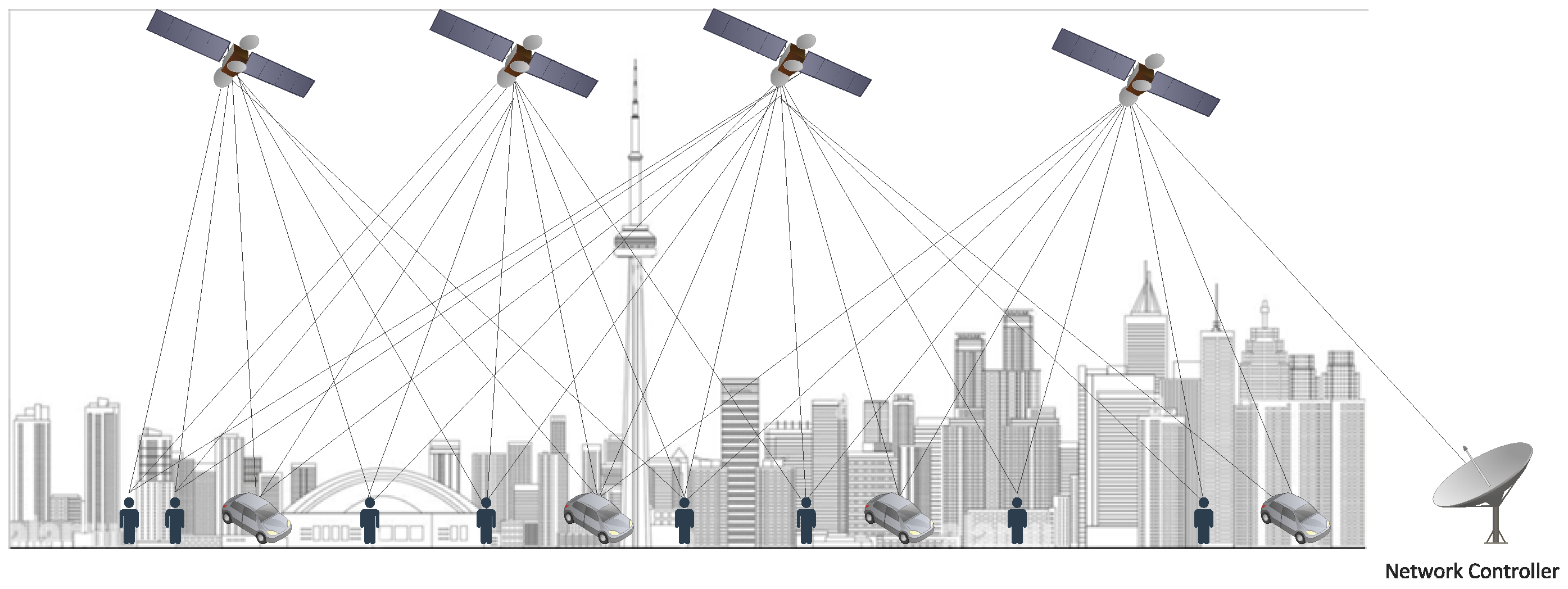 Network 05 00049 g002