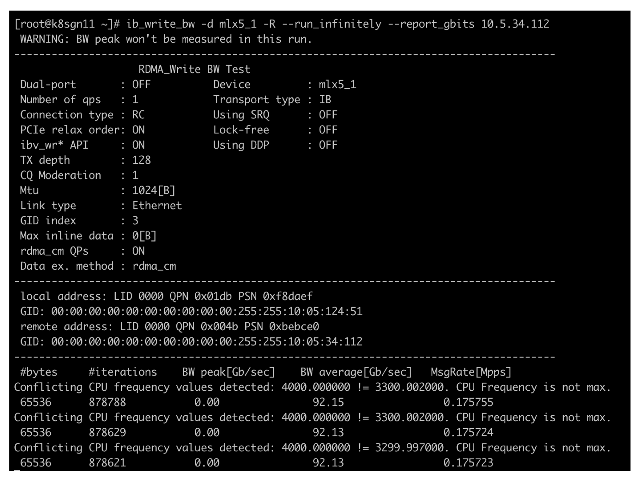 Network 05 00053 g005