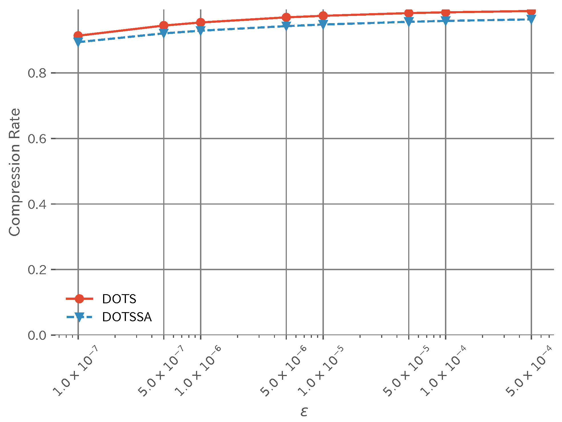 Network 06 00008 g006