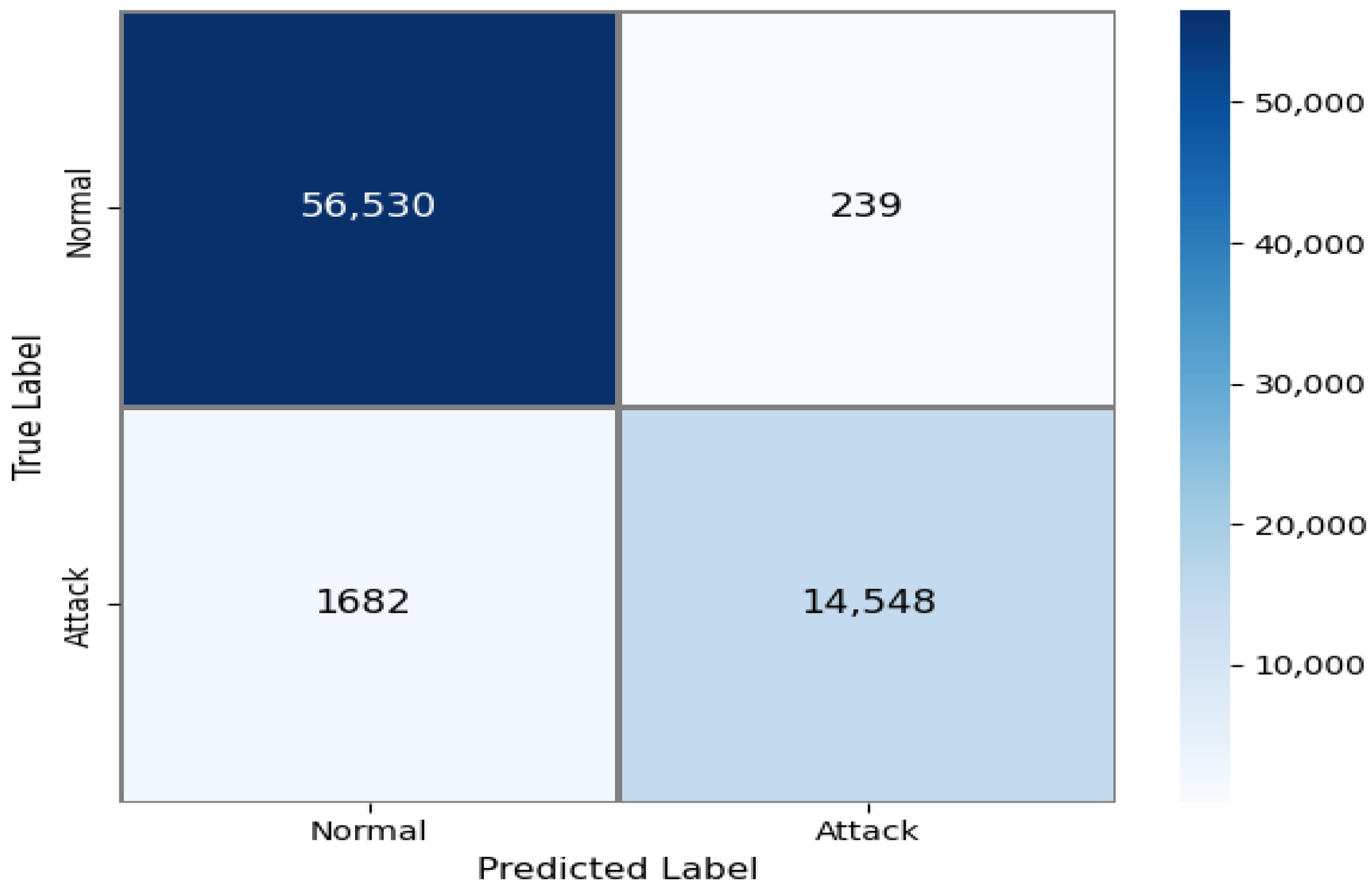 Network 06 00023 g009