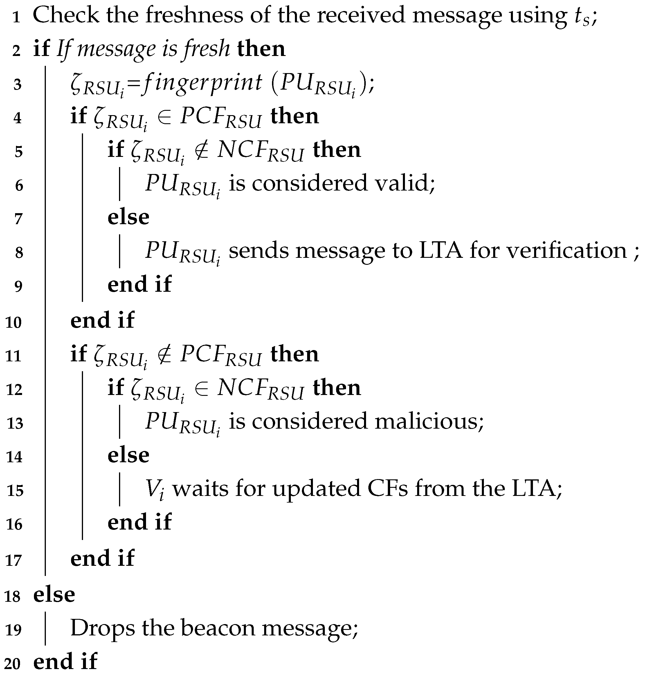 Network 06 00029 i001