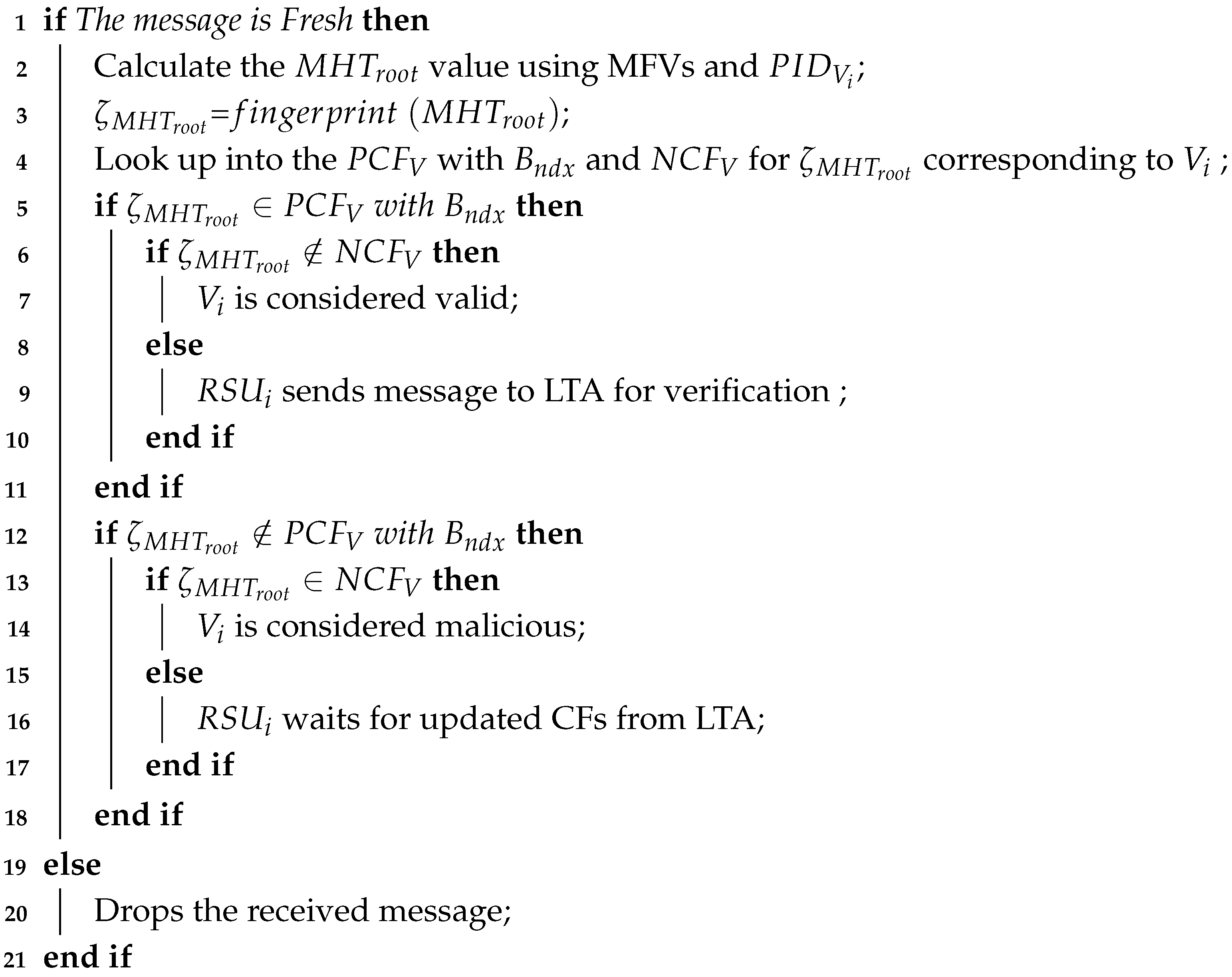 Network 06 00029 i002
