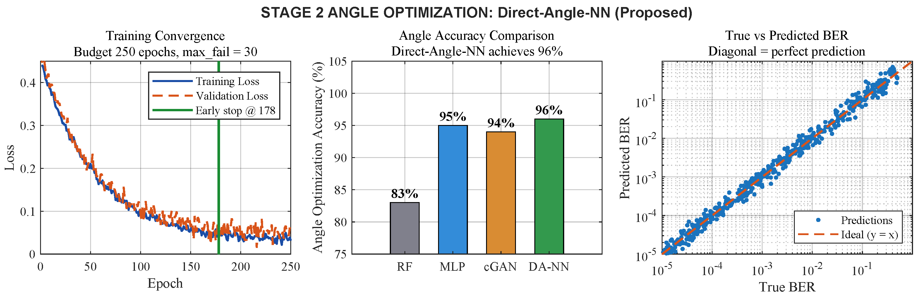 Network 06 00035 g004