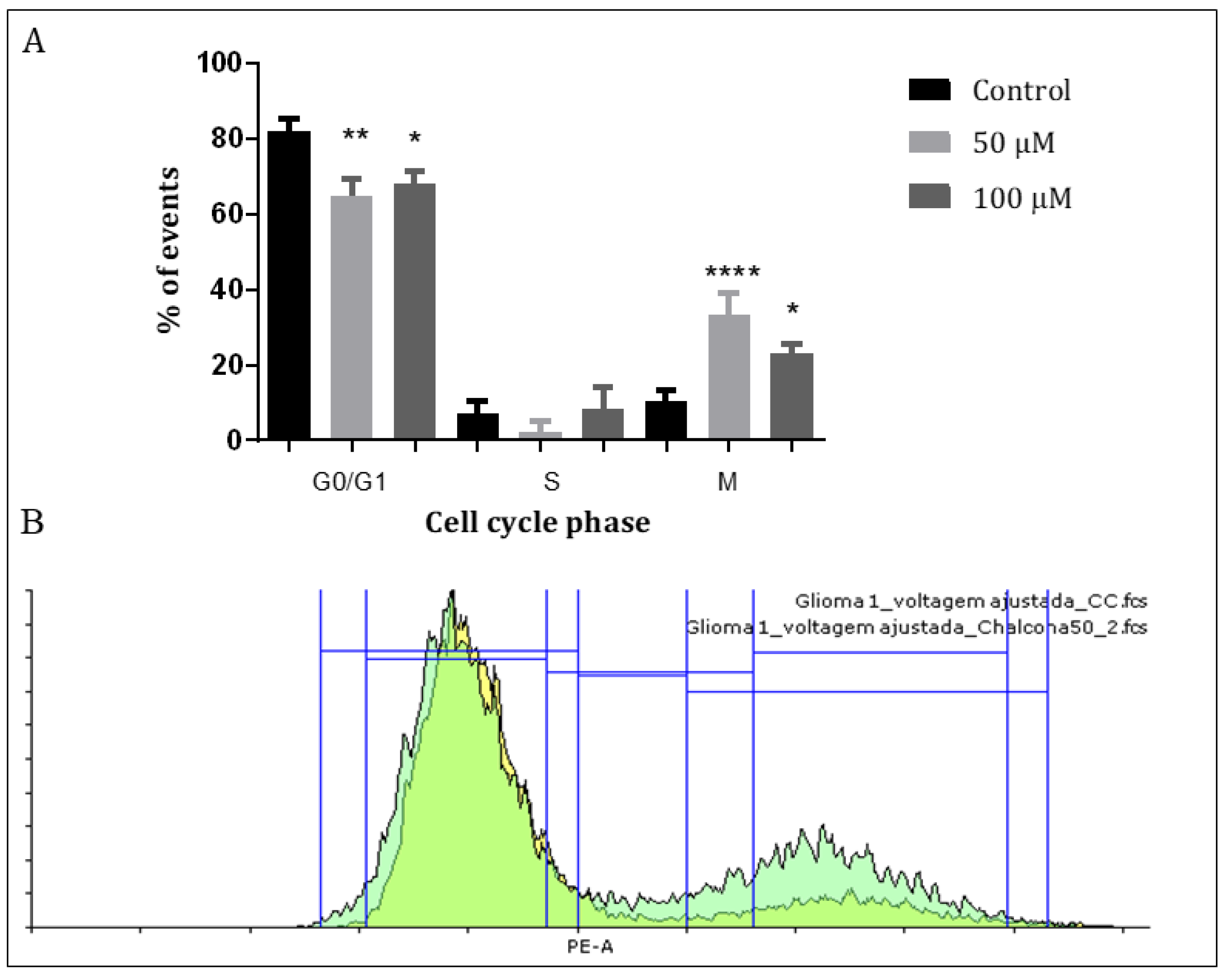 Neuroglia 04 00008 g003