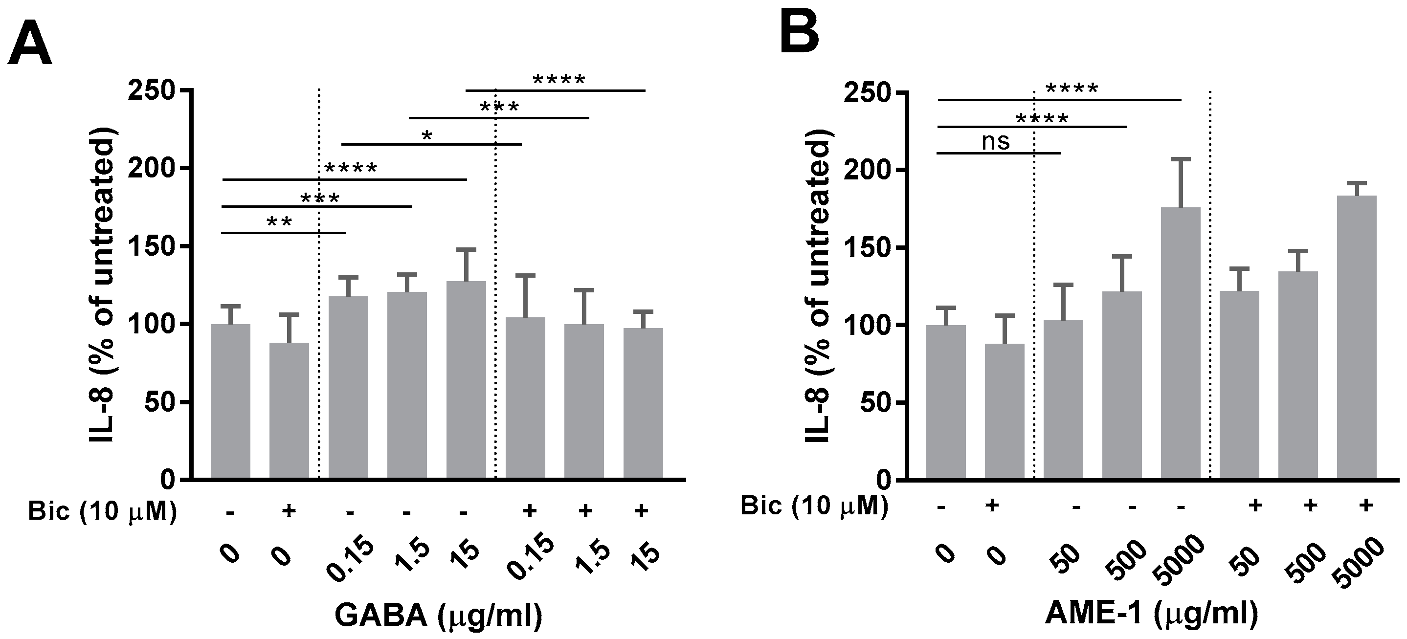 Neuroglia 04 00012 g009 Neuroglia 04 00012 g009