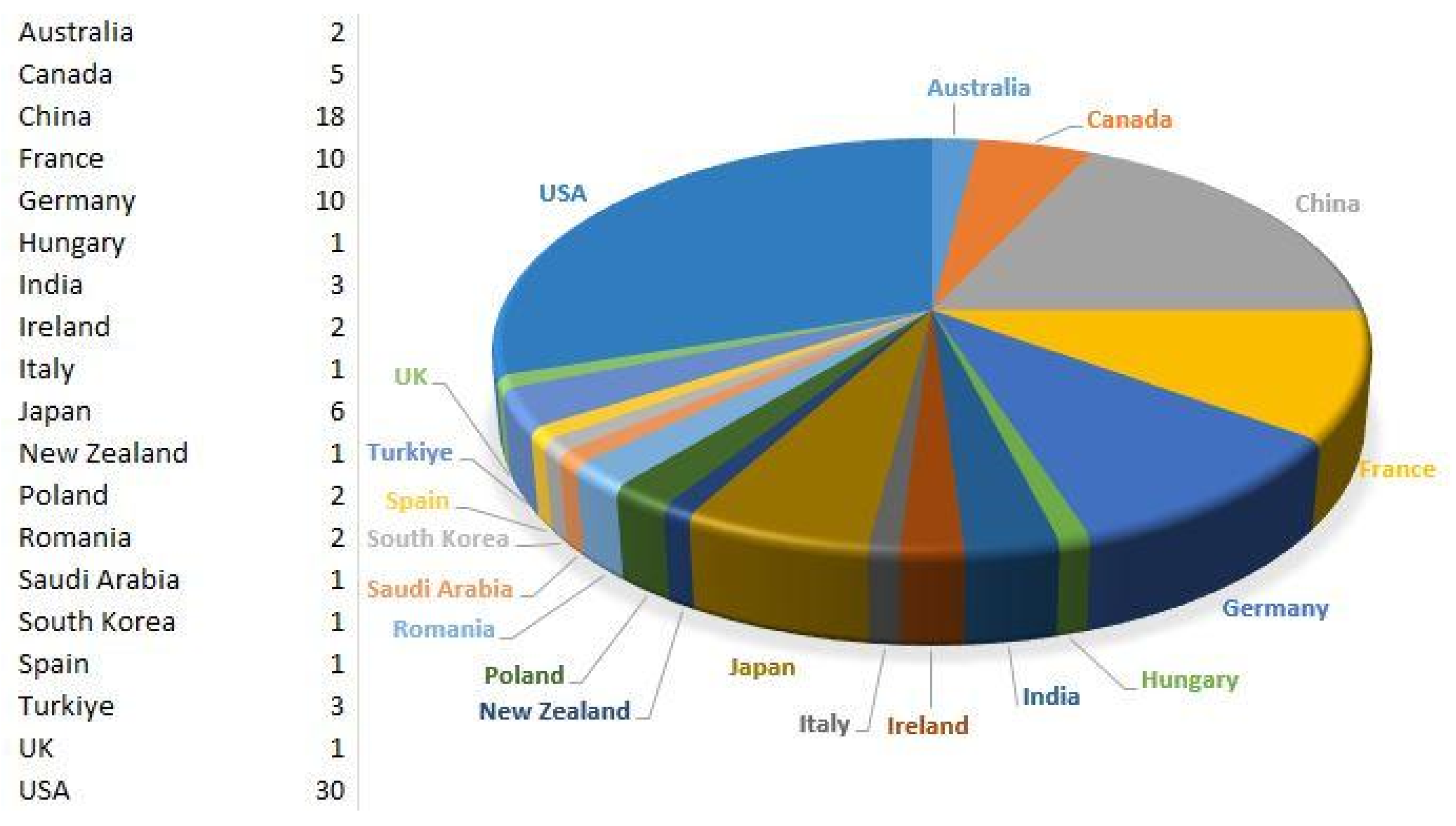 Neuroglia 05 00013 g008a