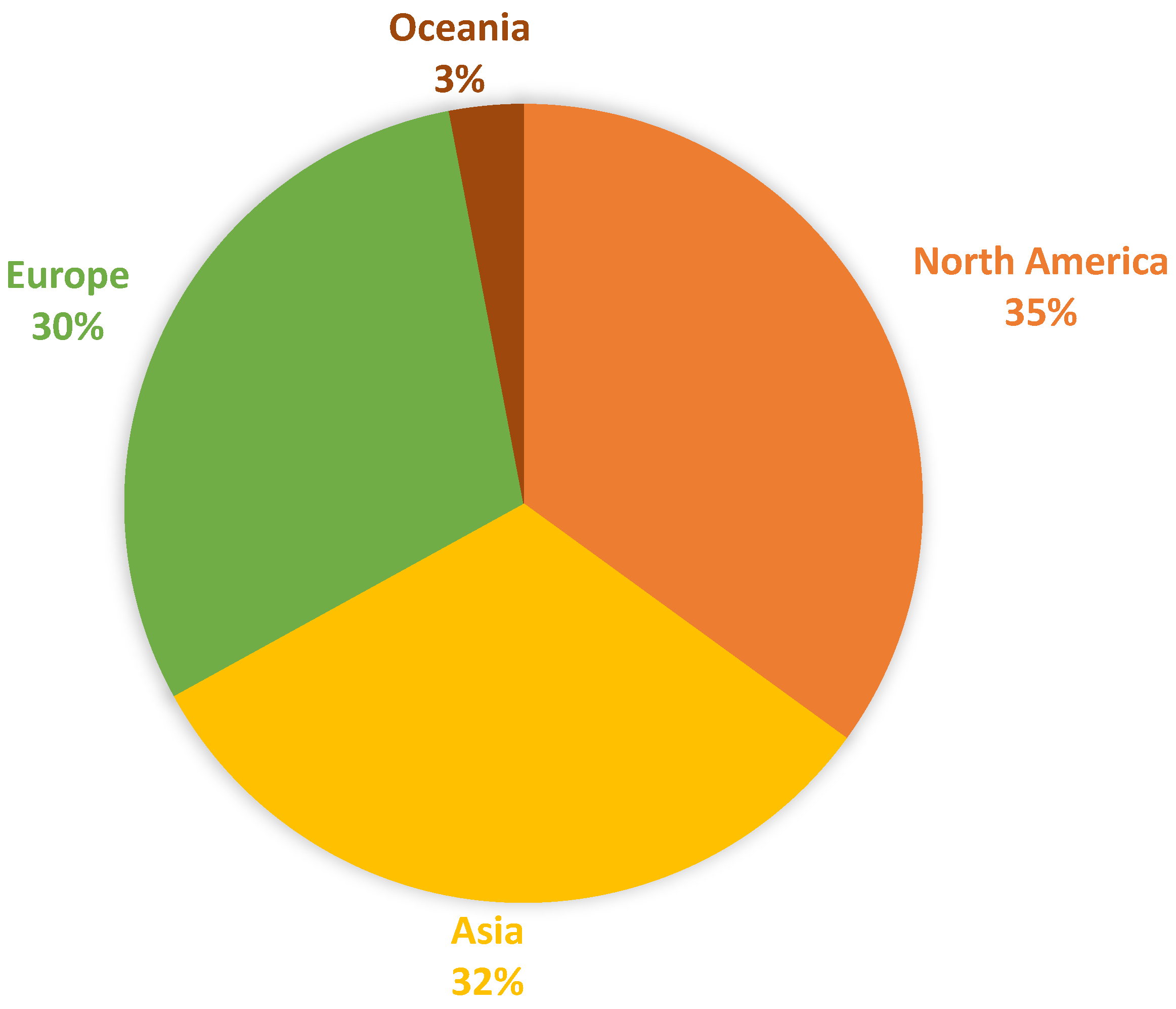 Neuroglia 05 00013 g008b