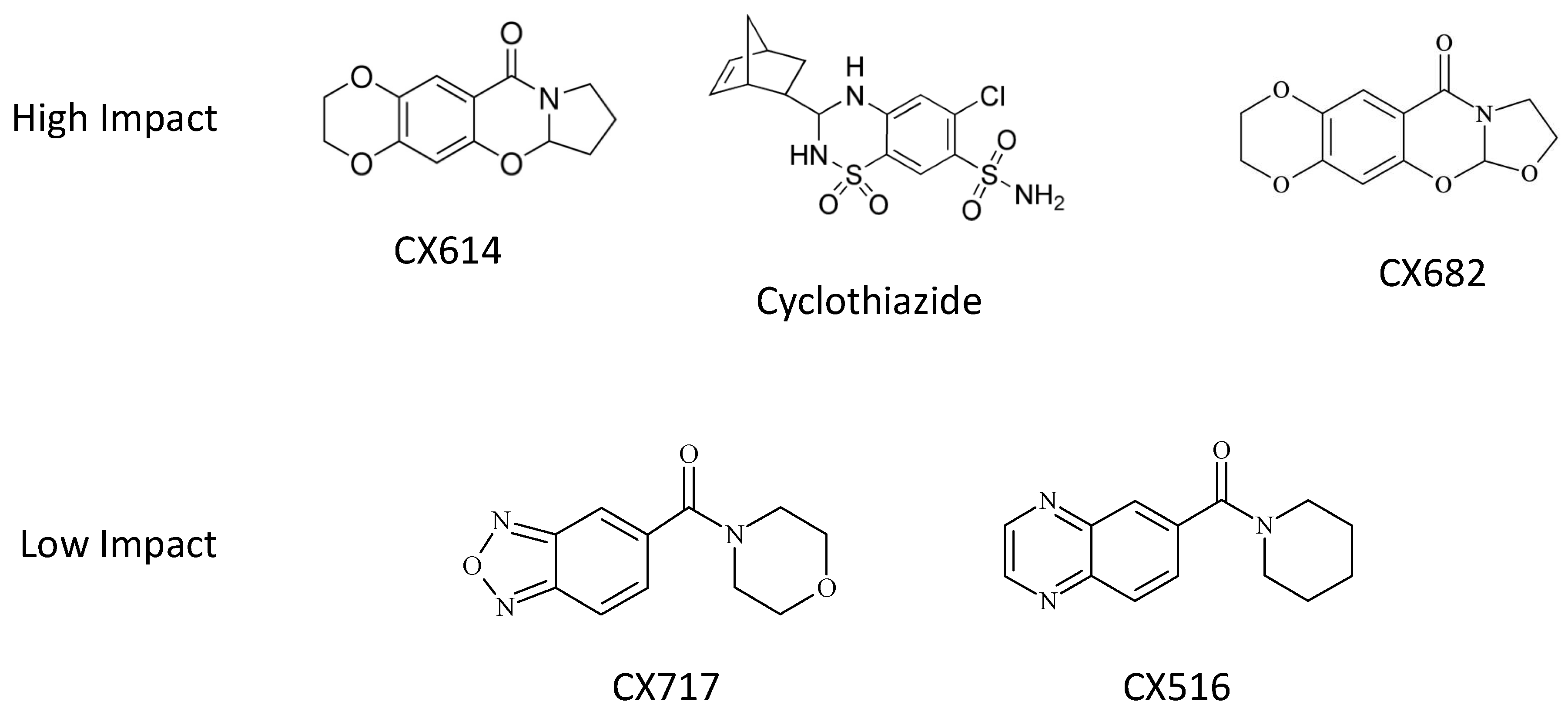 Neuroglia 05 00023 g001 Neuroglia 05 00023 g001