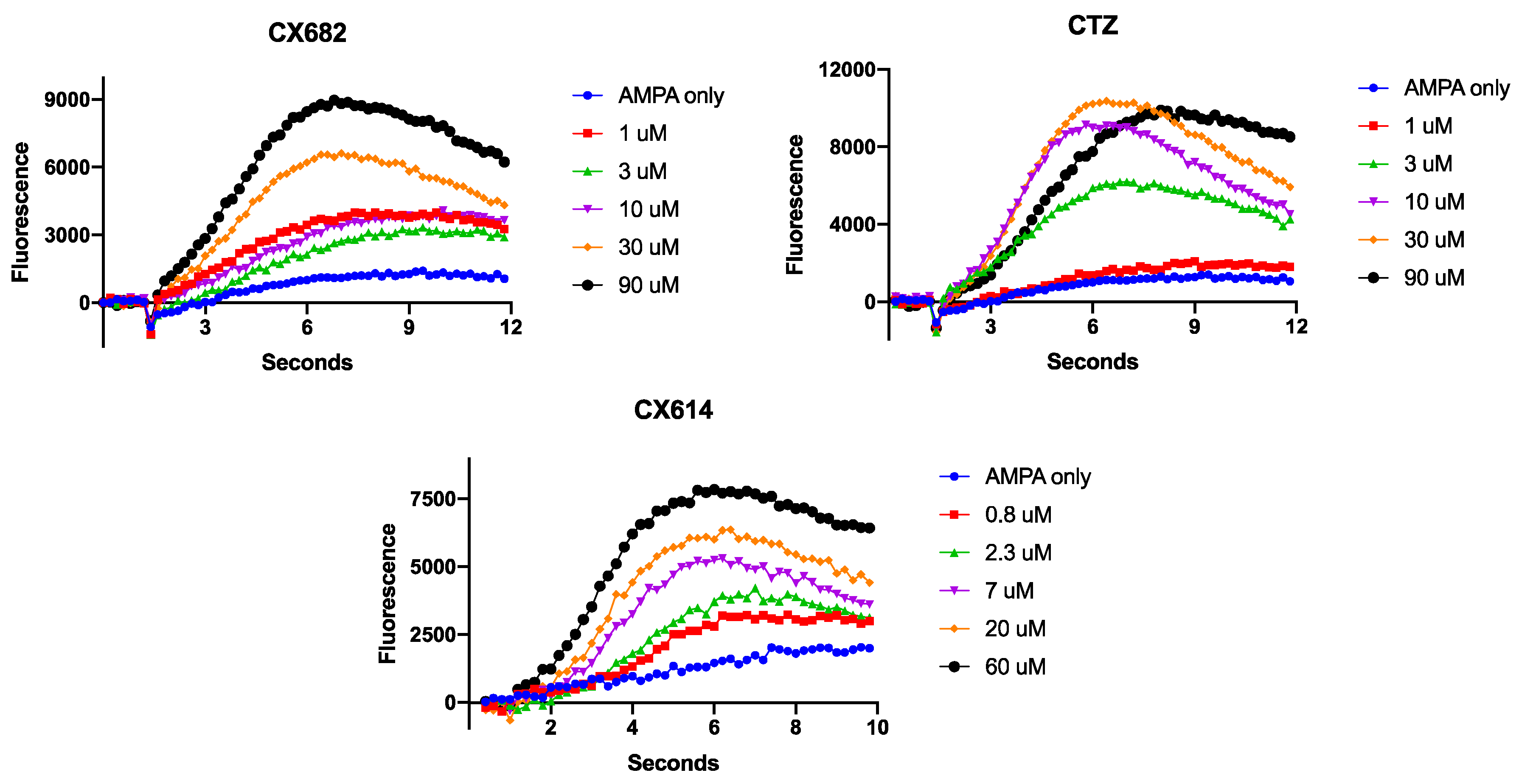 Neuroglia 05 00023 g002 Neuroglia 05 00023 g002