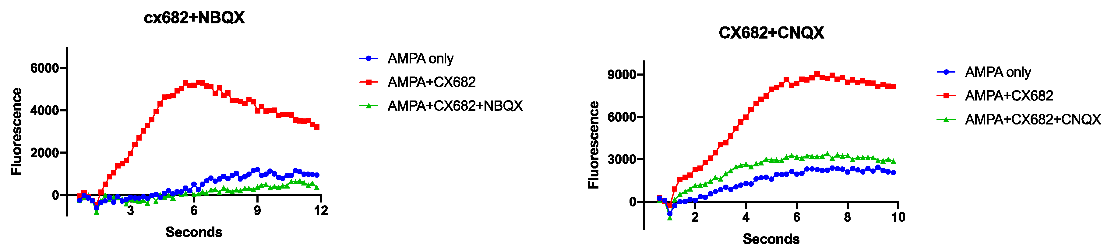 Neuroglia 05 00023 g003 Neuroglia 05 00023 g003