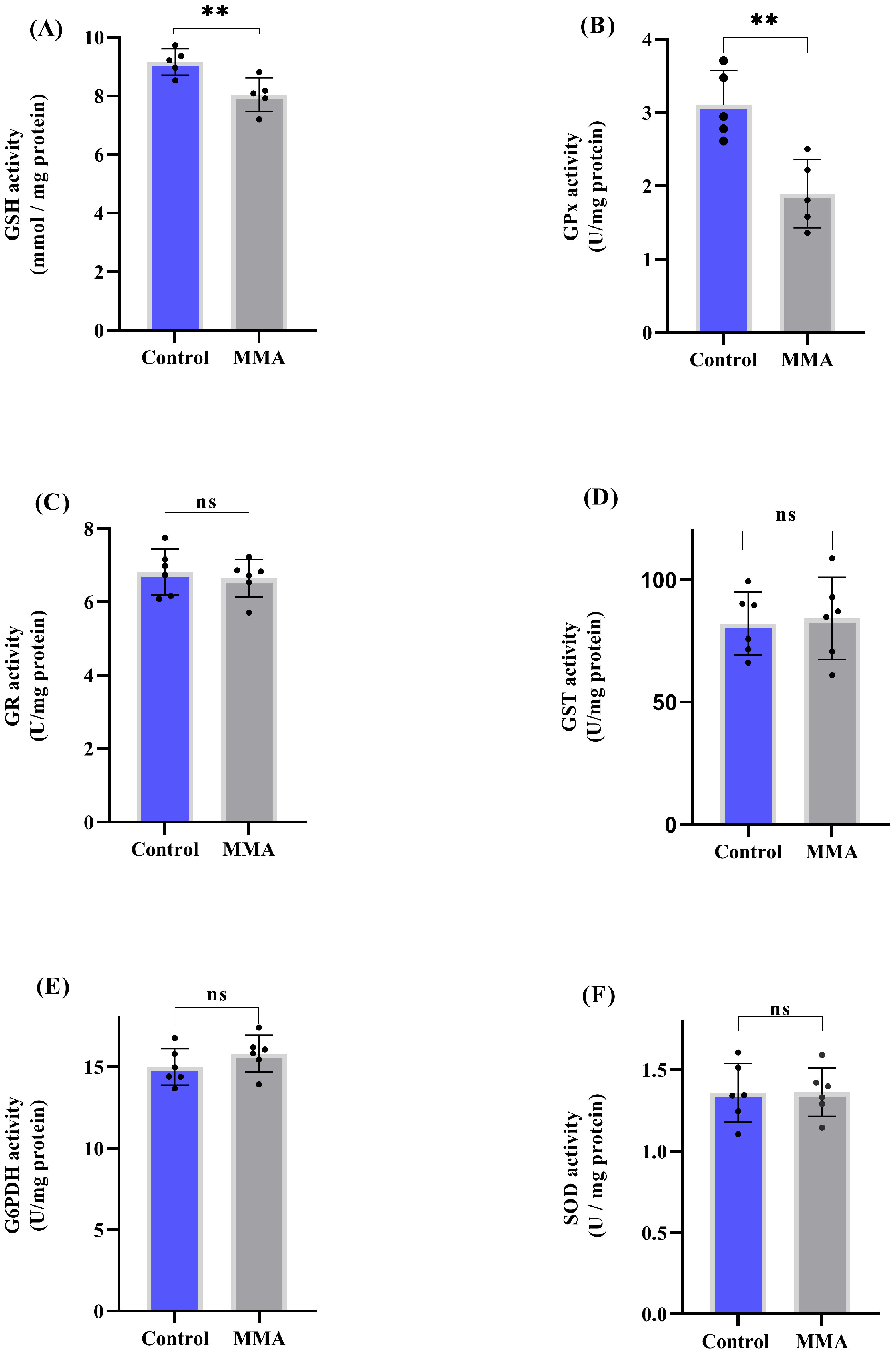Neuroglia 06 00025 g001