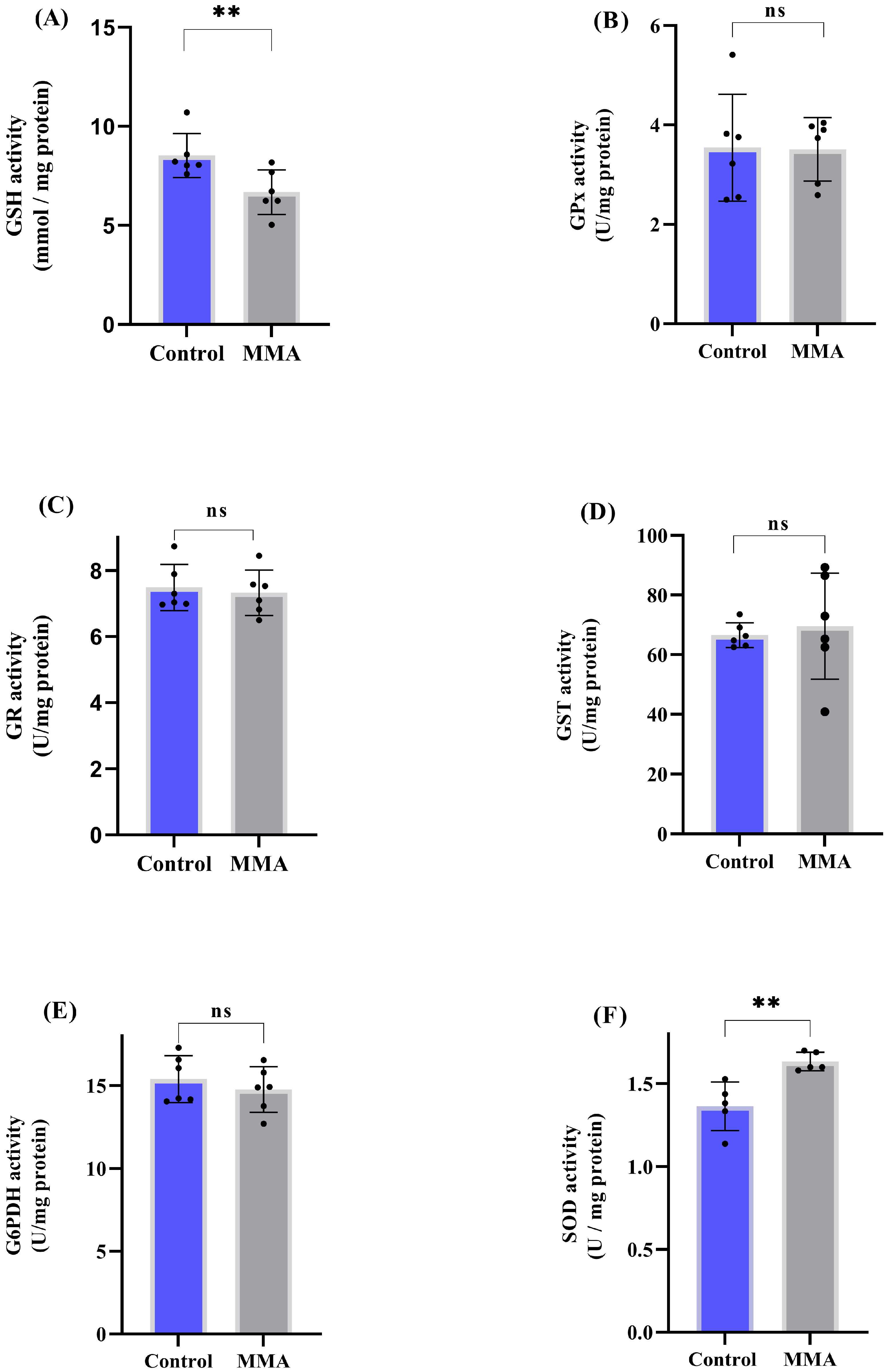 Neuroglia 06 00025 g002