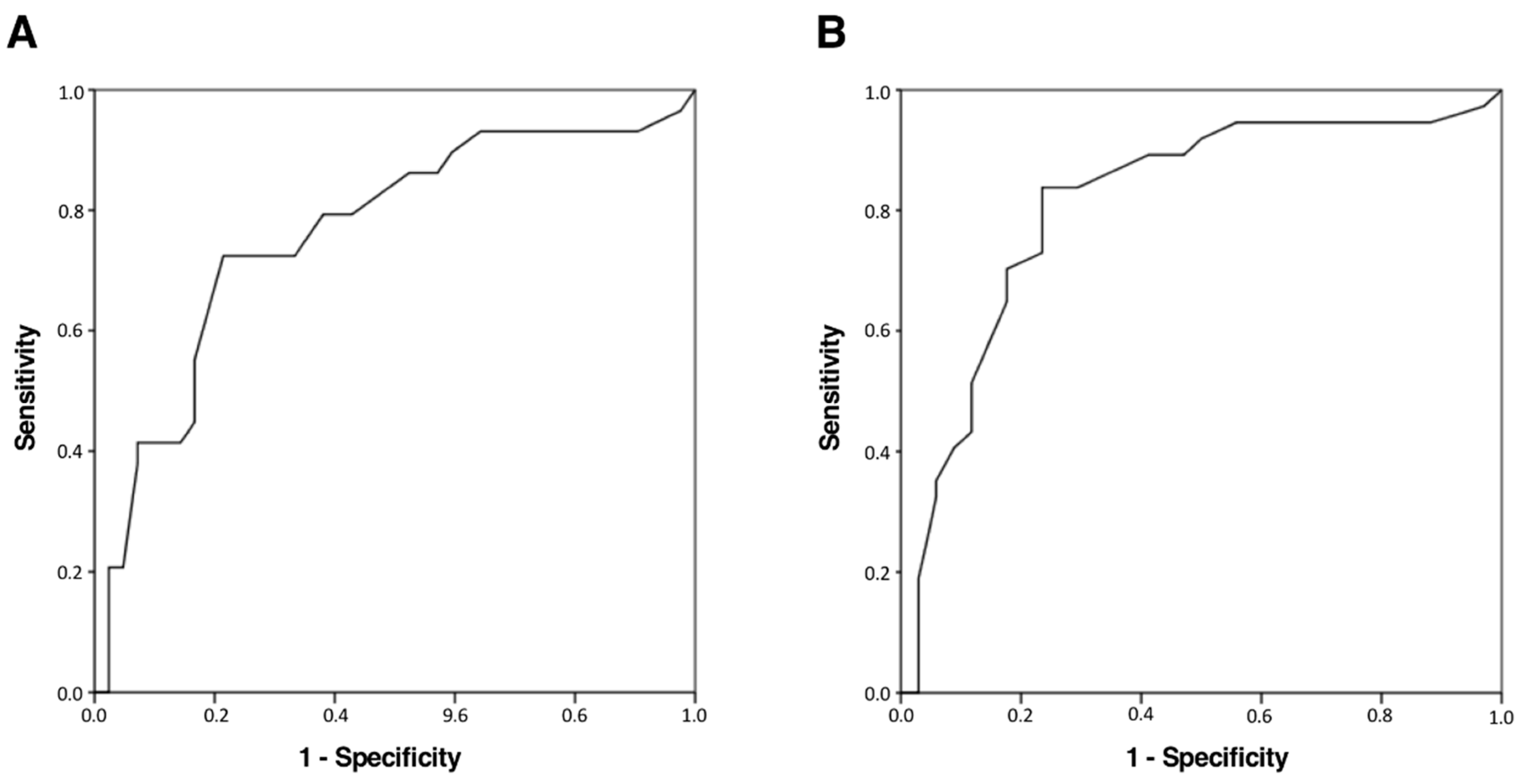 Neurolint 13 00005 g001 Neurolint 13 00005 g001