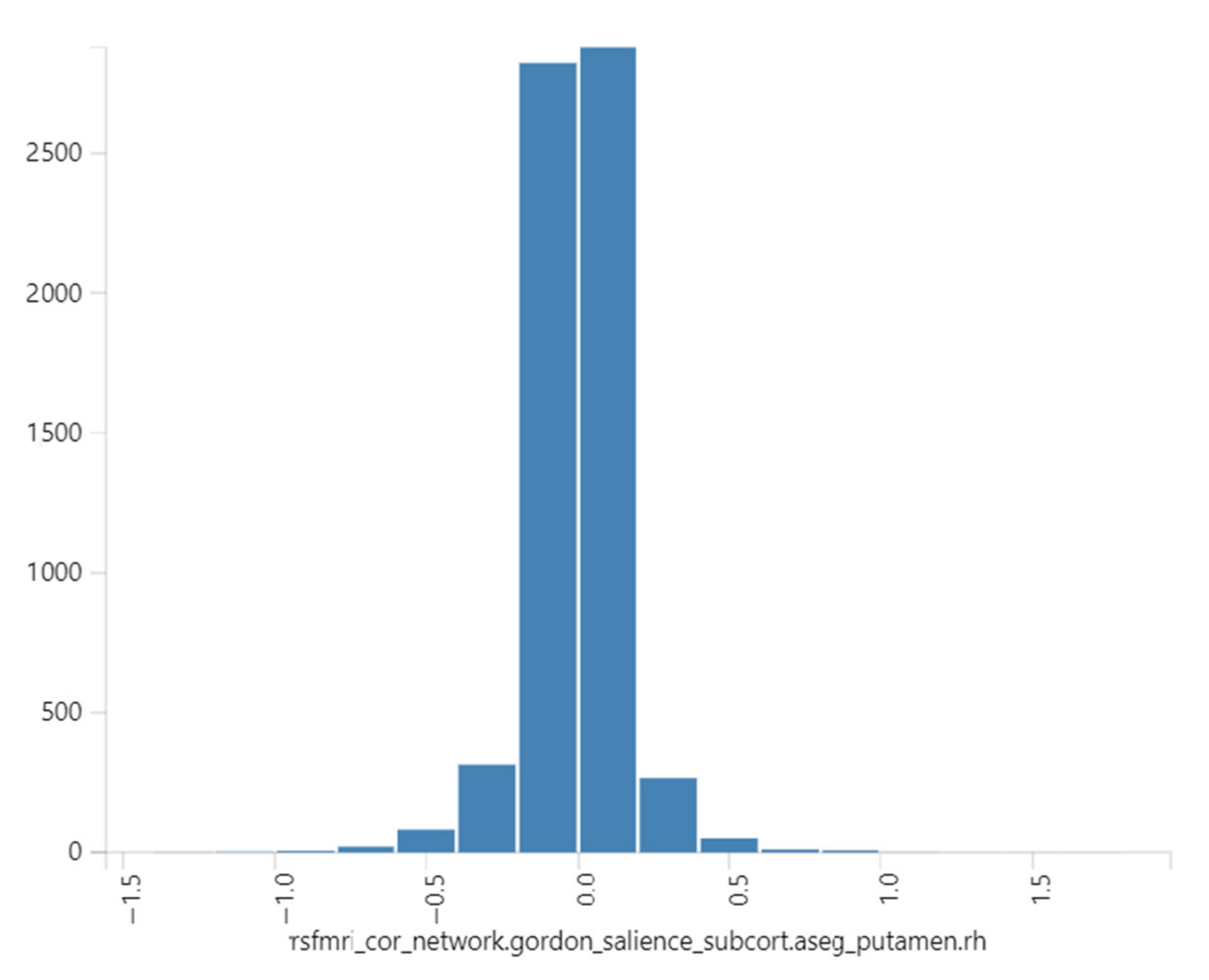 Neurolint 13 00009 g0a1