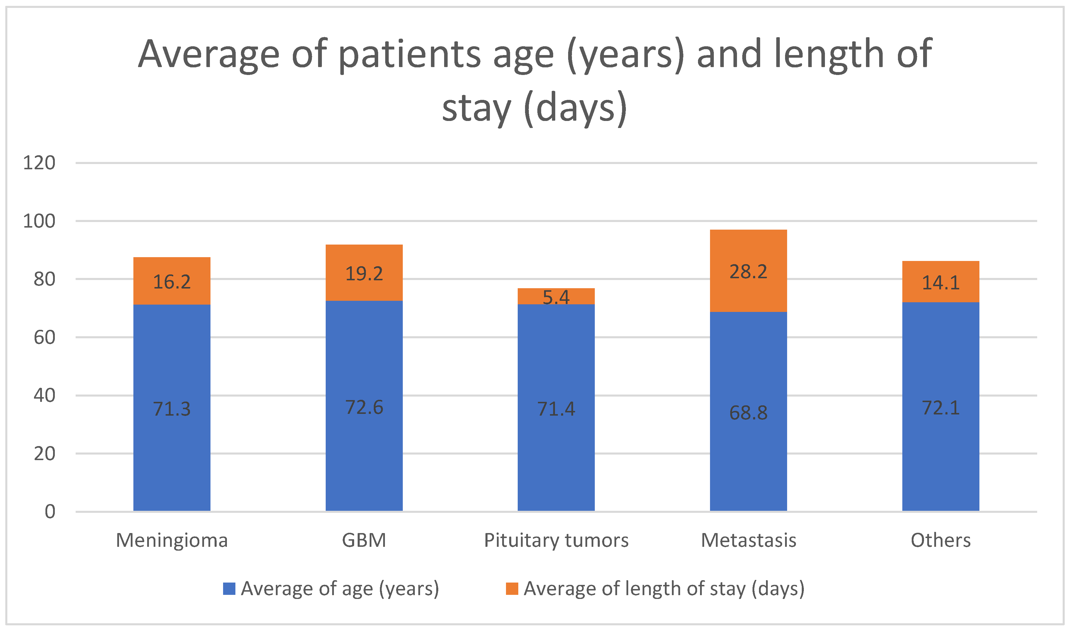 Neurolint 13 00024 g001 Neurolint 13 00024 g001