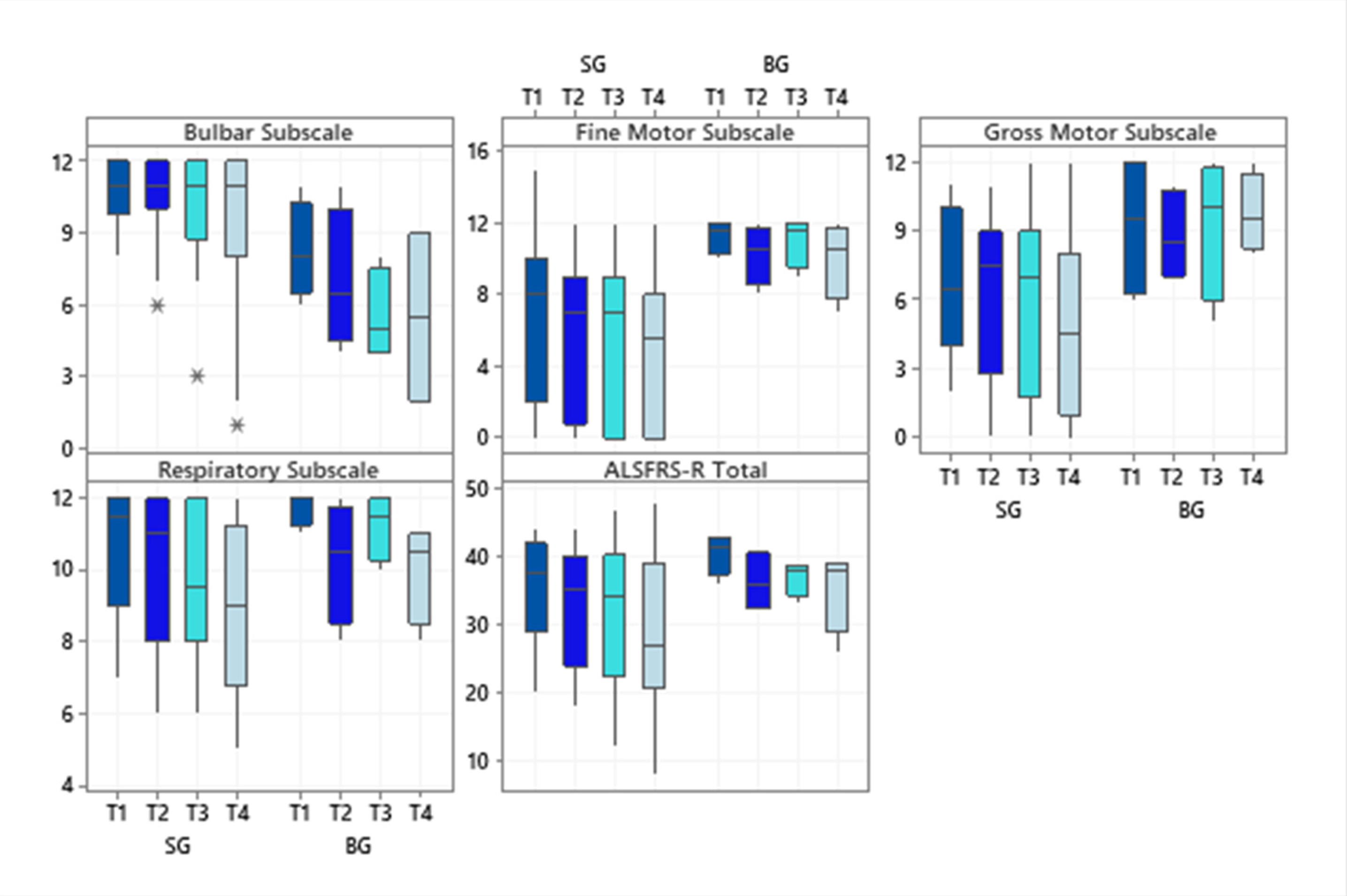 Neurolint 13 00032 g001 Neurolint 13 00032 g001