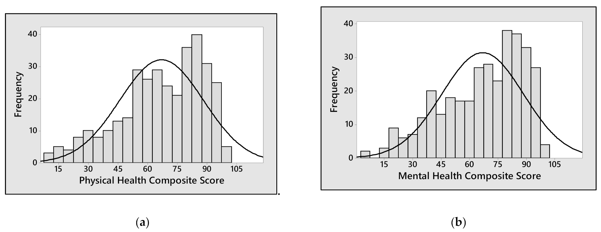 Neurolint 13 00065 g001a Neurolint 13 00065 g001a