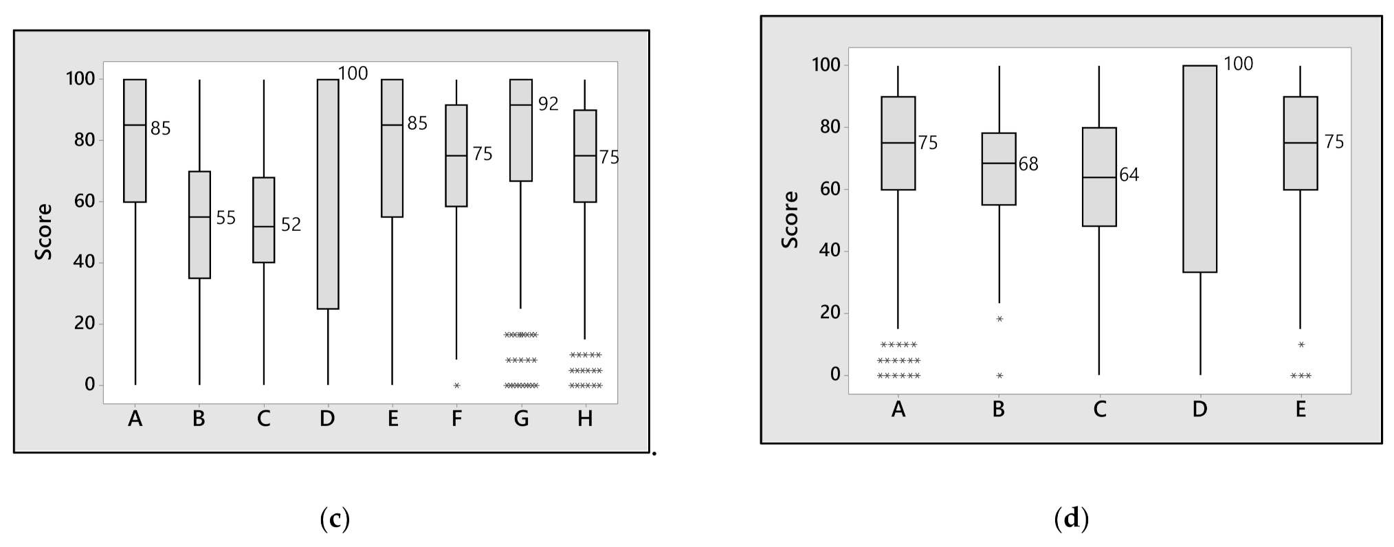 Neurolint 13 00065 g001b Neurolint 13 00065 g001b