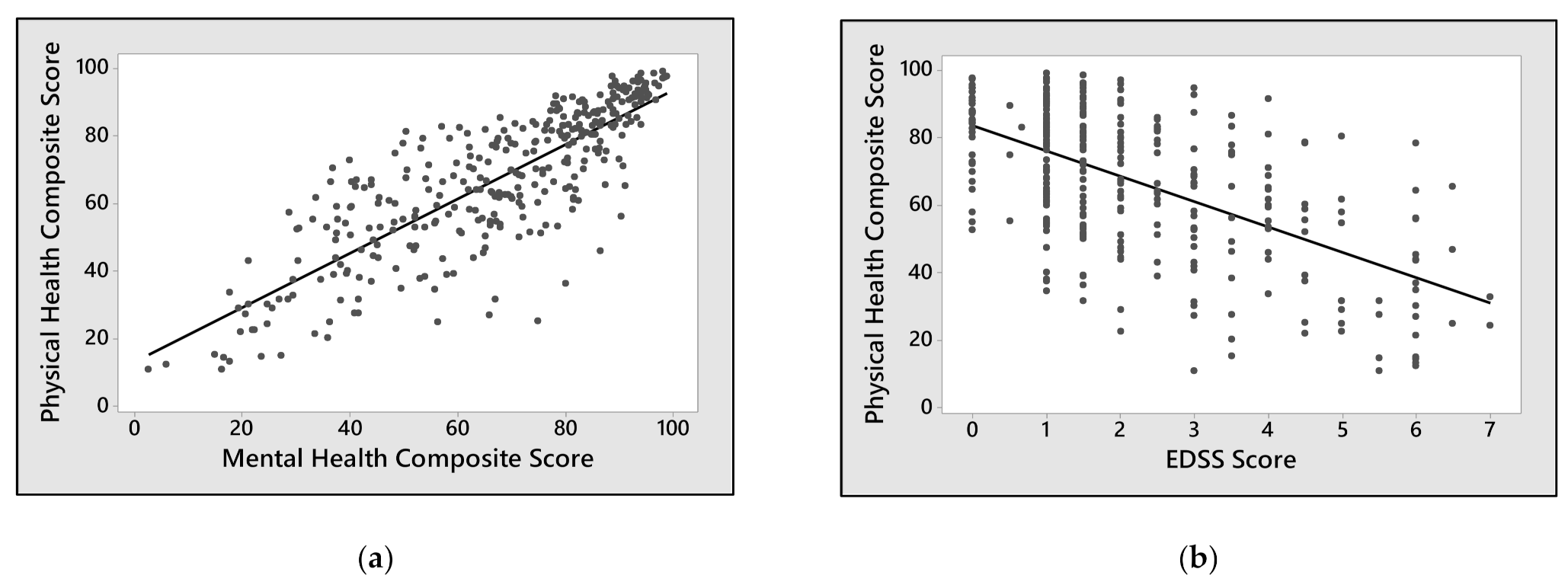 Neurolint 13 00065 g002a Neurolint 13 00065 g002a