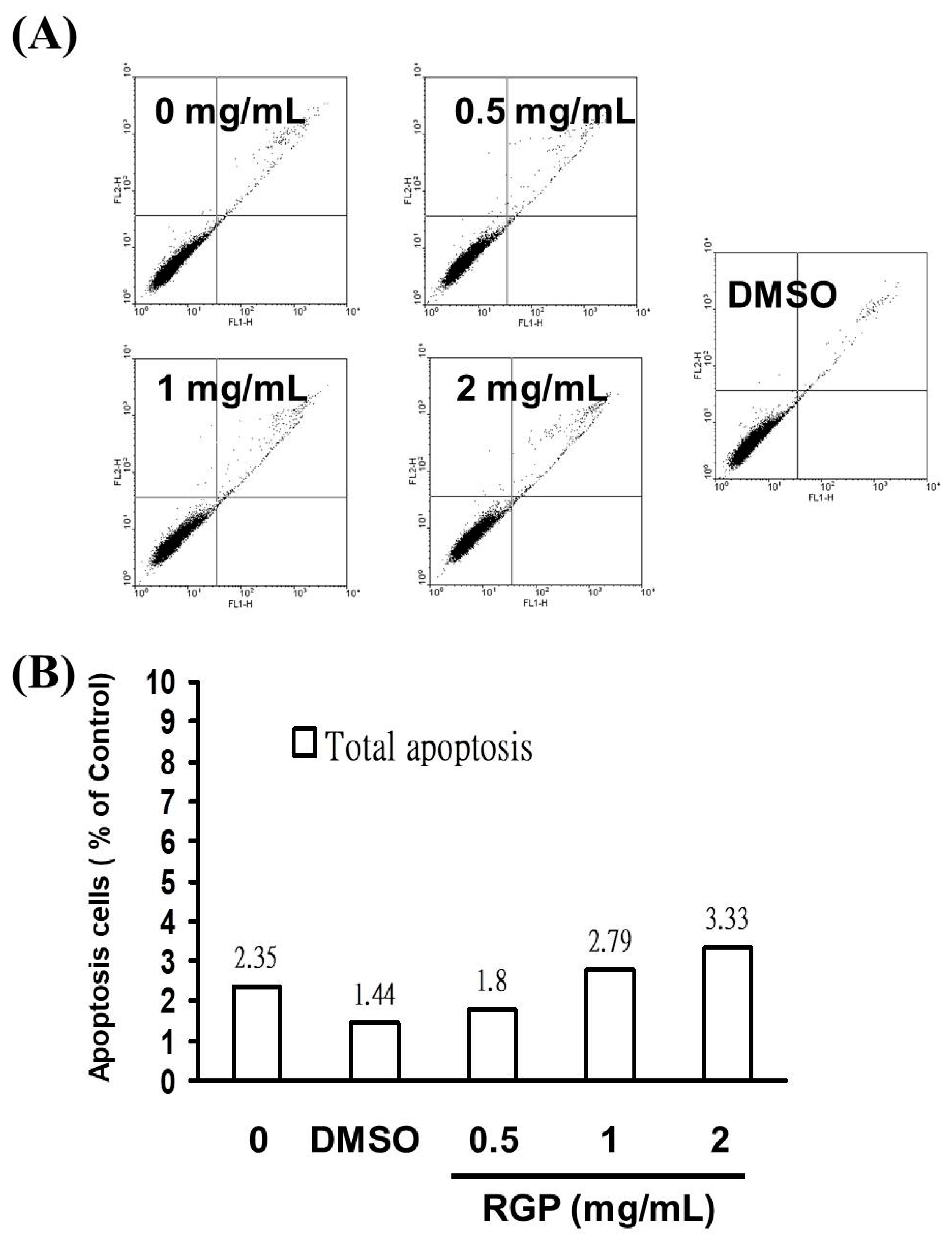 Neurolint 14 00066 g002 Neurolint 14 00066 g002