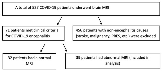 Journal of Magnetic Resonance Imaging: Vol 55, No 1