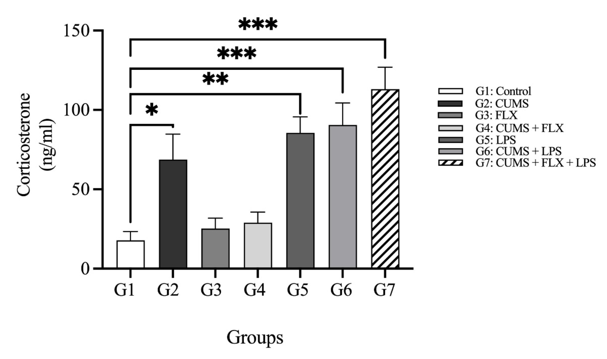 Neurolint 15 00009 g007 Neurolint 15 00009 g007