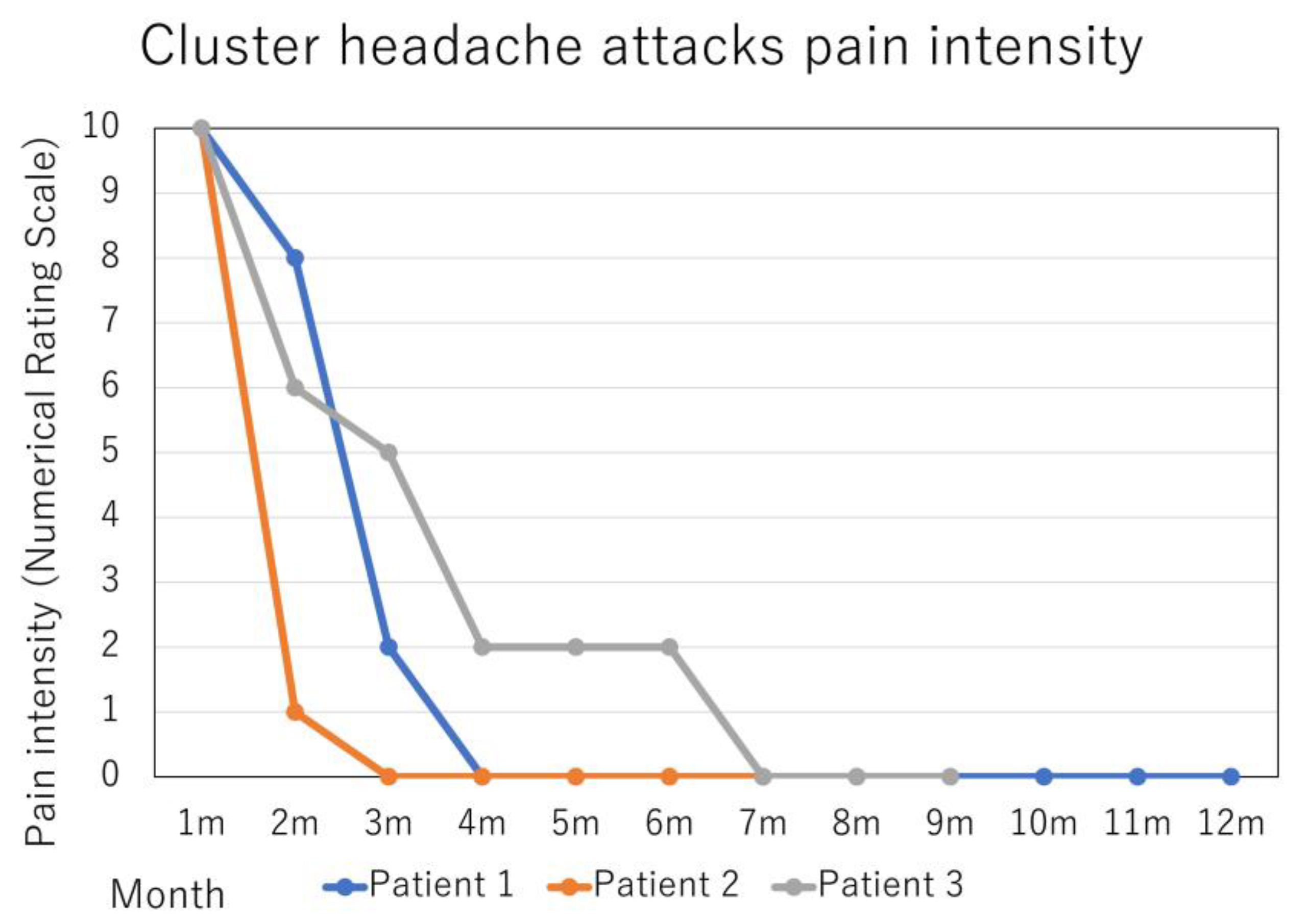 Neurolint 15 00020 g001 Neurolint 15 00020 g001