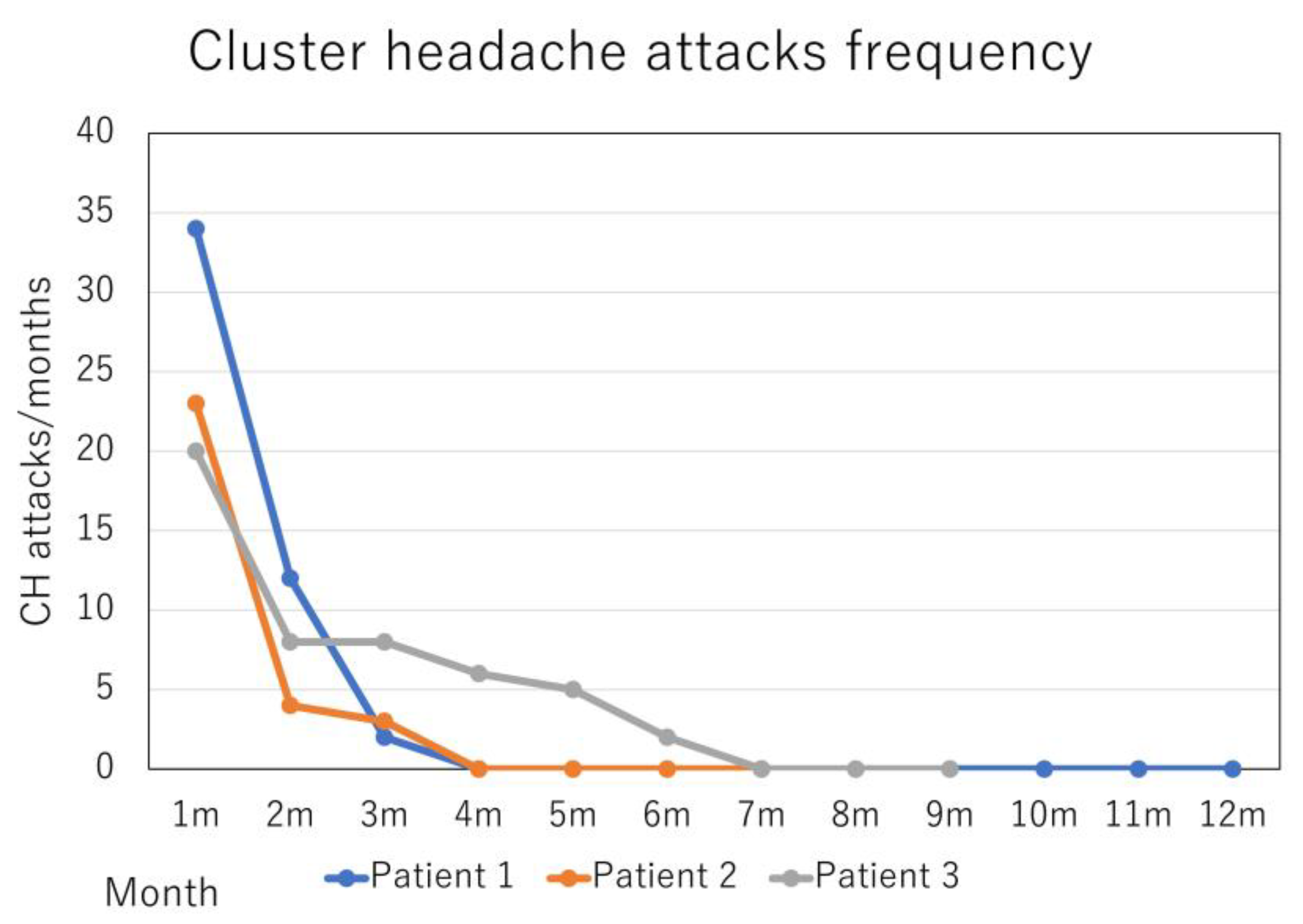 Neurolint 15 00020 g002 Neurolint 15 00020 g002