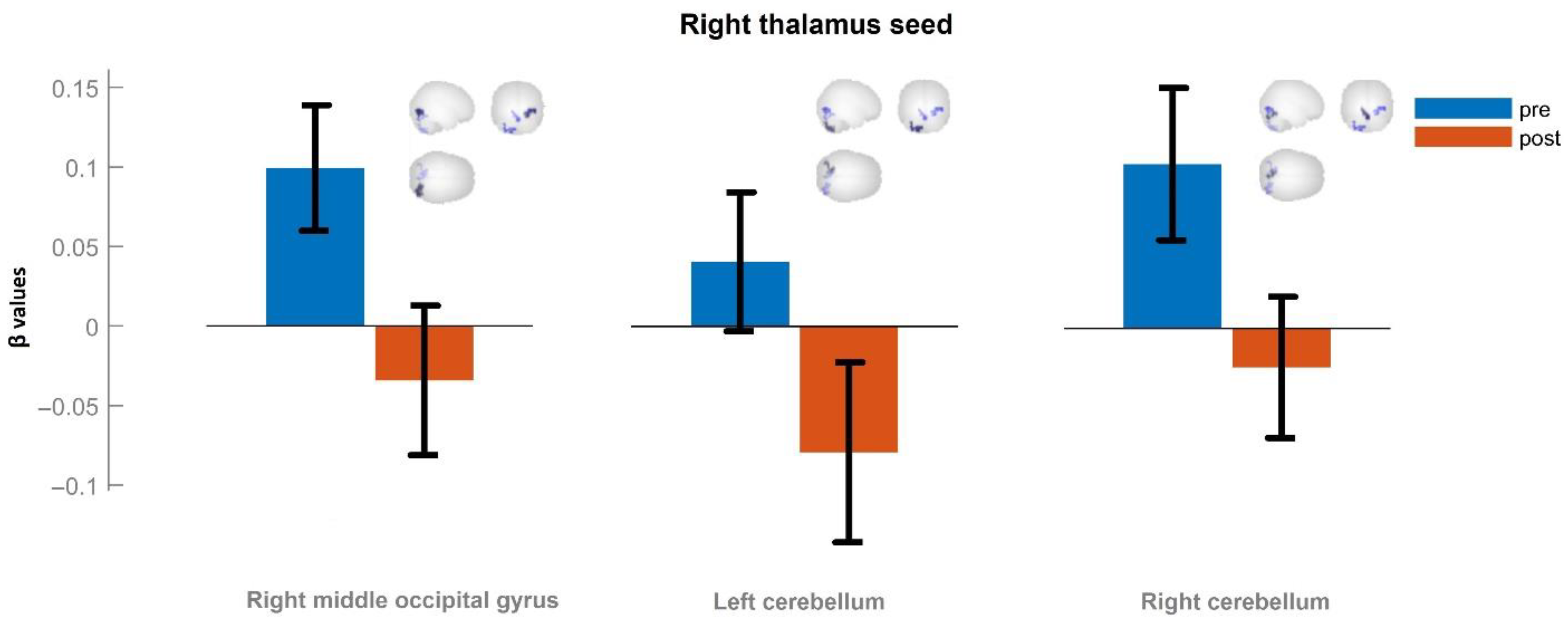 Neurolint 15 00033 g003 Neurolint 15 00033 g003