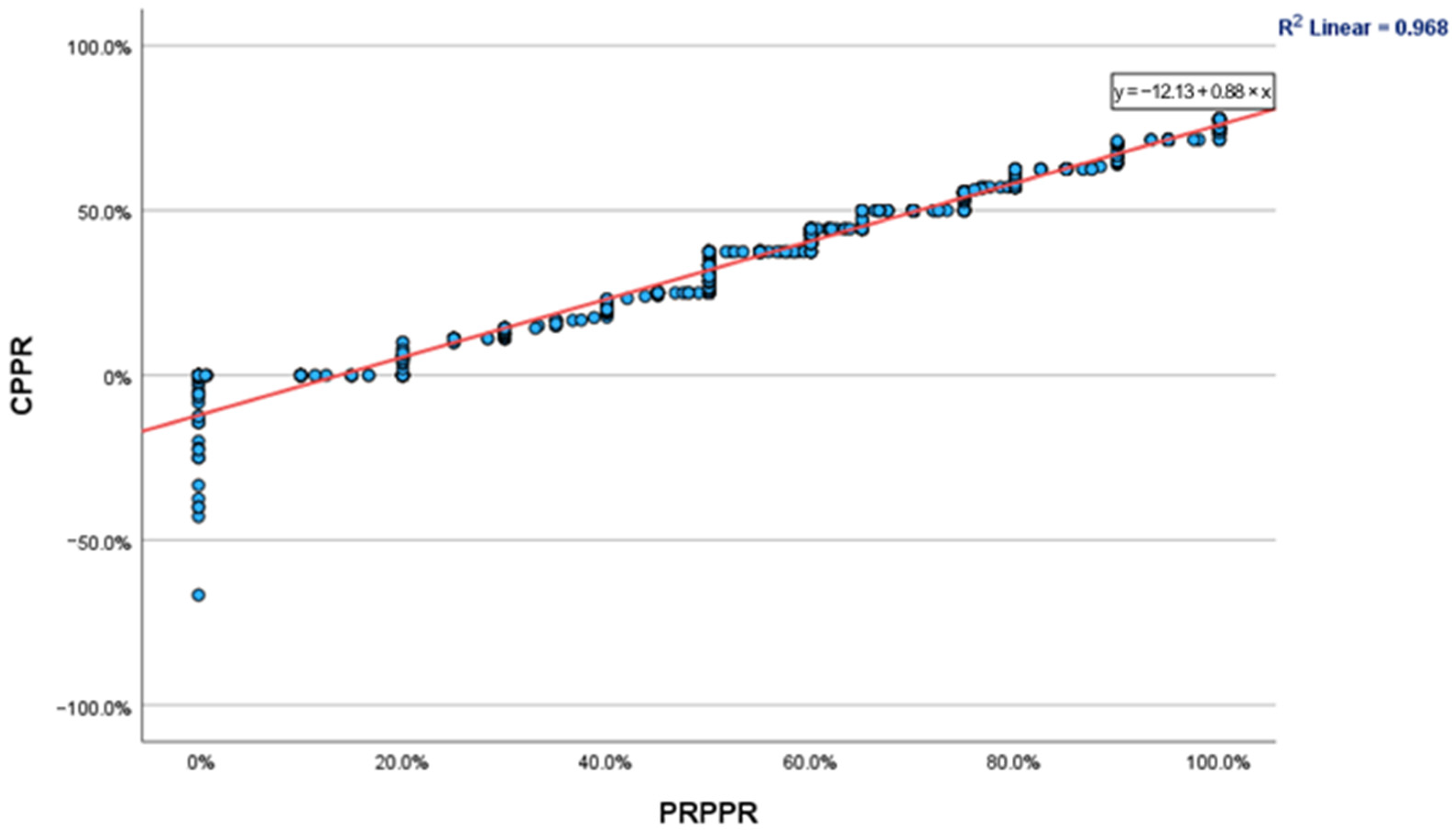 Neurolint 15 00034 g002
