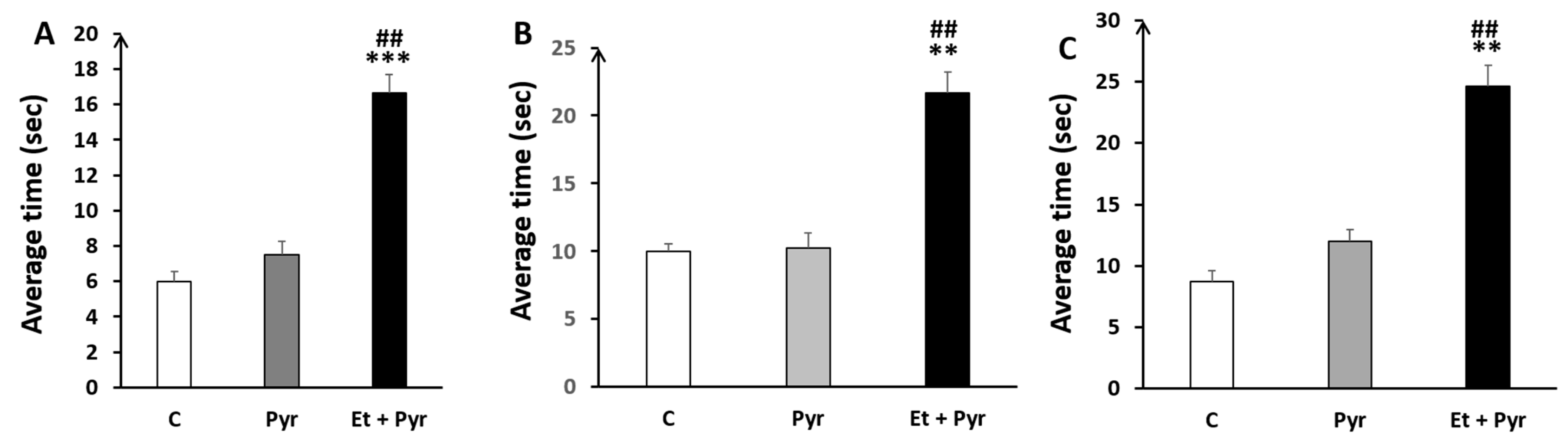 Neurolint 15 00036 g008