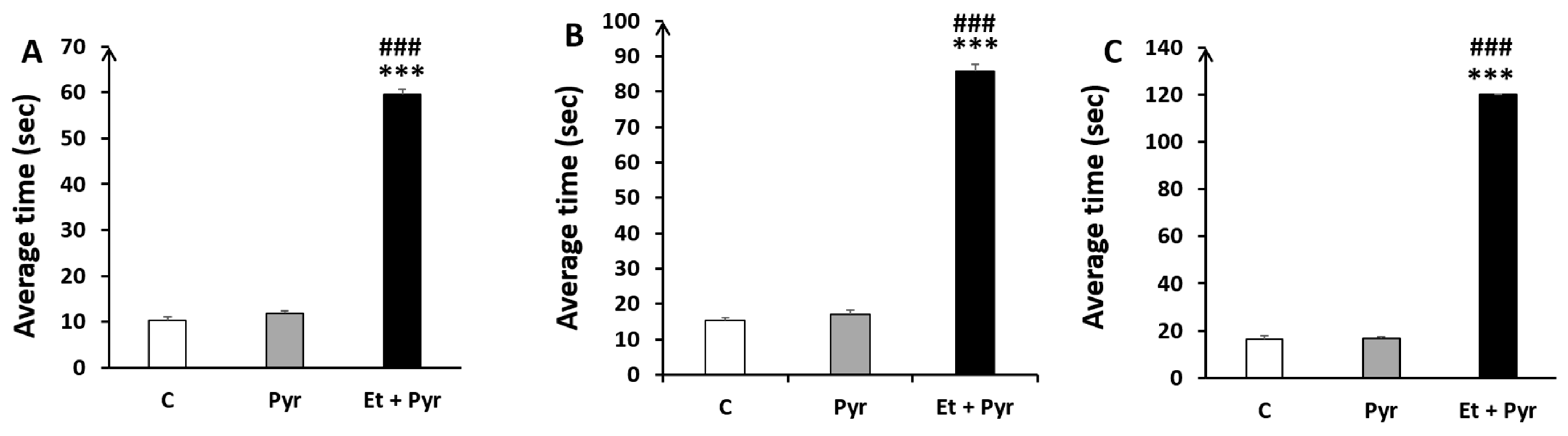 Neurolint 15 00036 g009