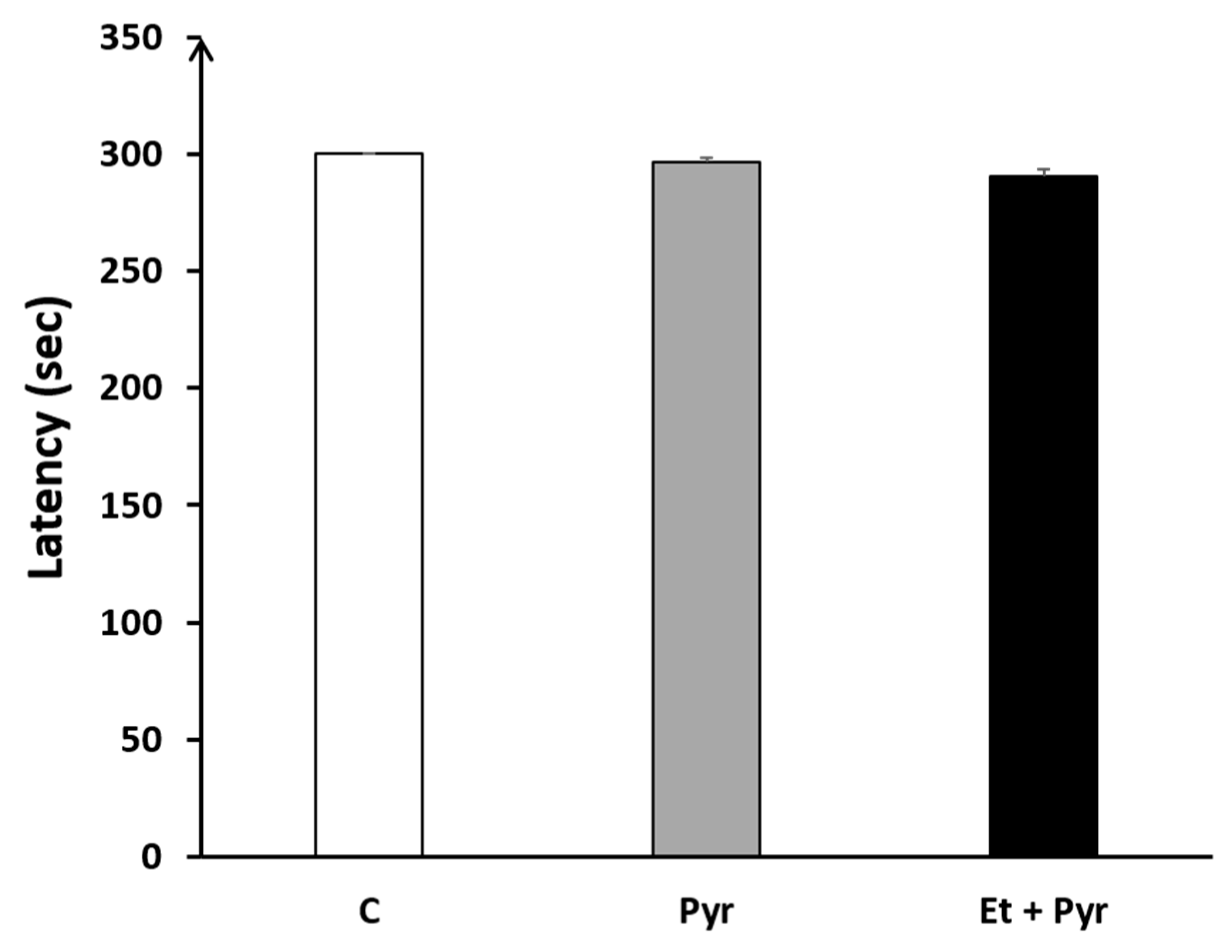 Neurolint 15 00036 g012