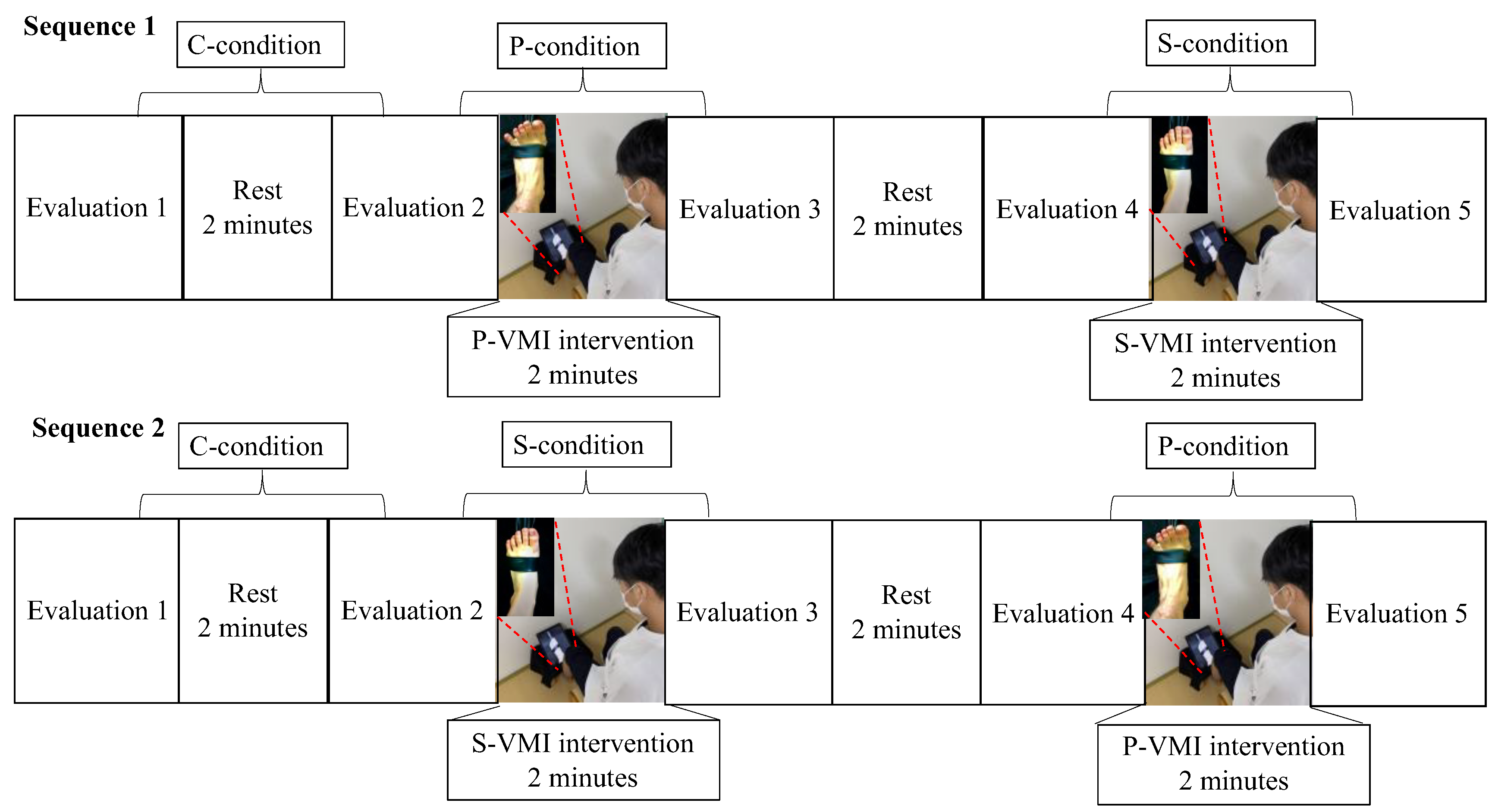 Neurolint 15 00081 g002